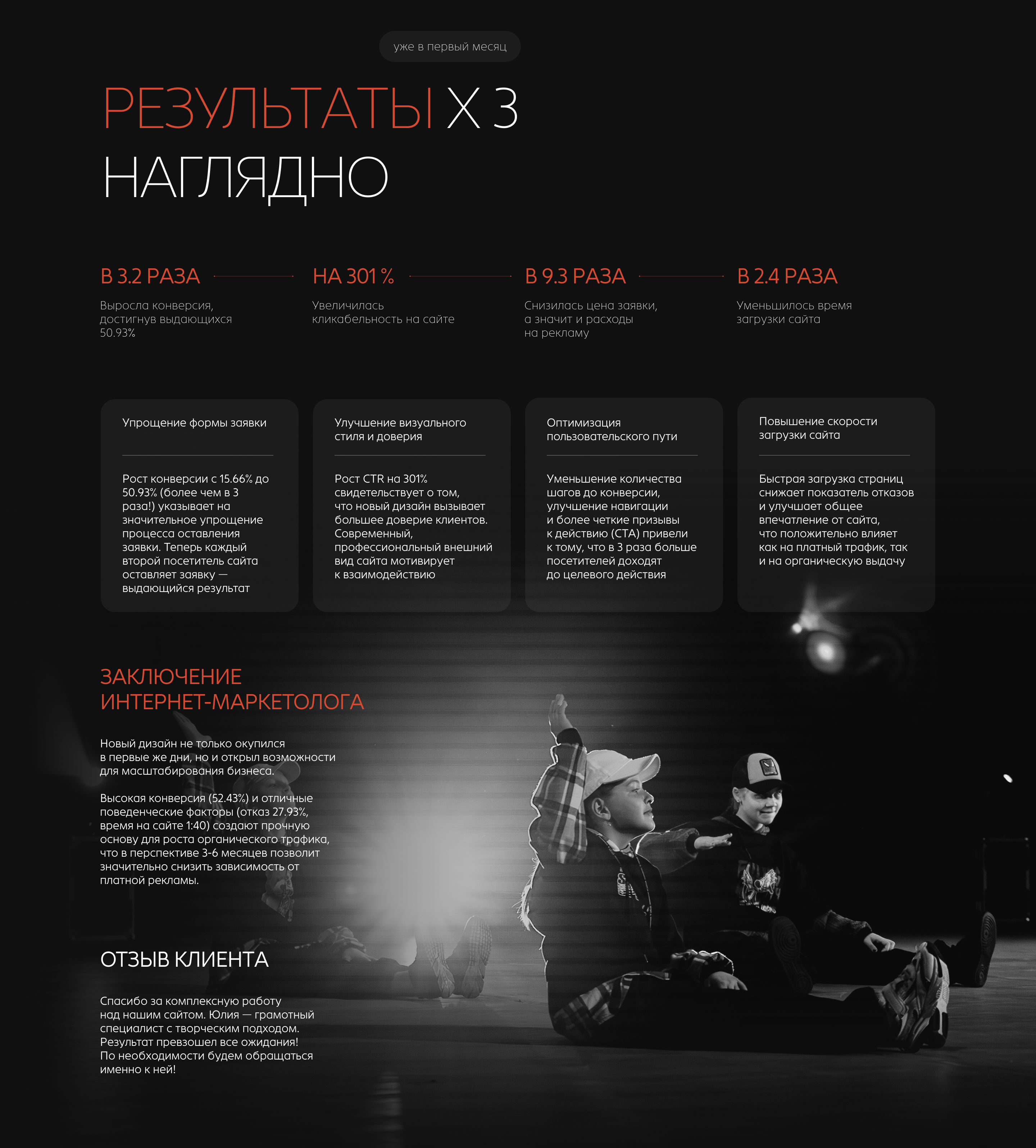 Редизайн сайта танцевальной студии: конверсия +225% — Изображение №21 — Интерфейсы на Dprofile