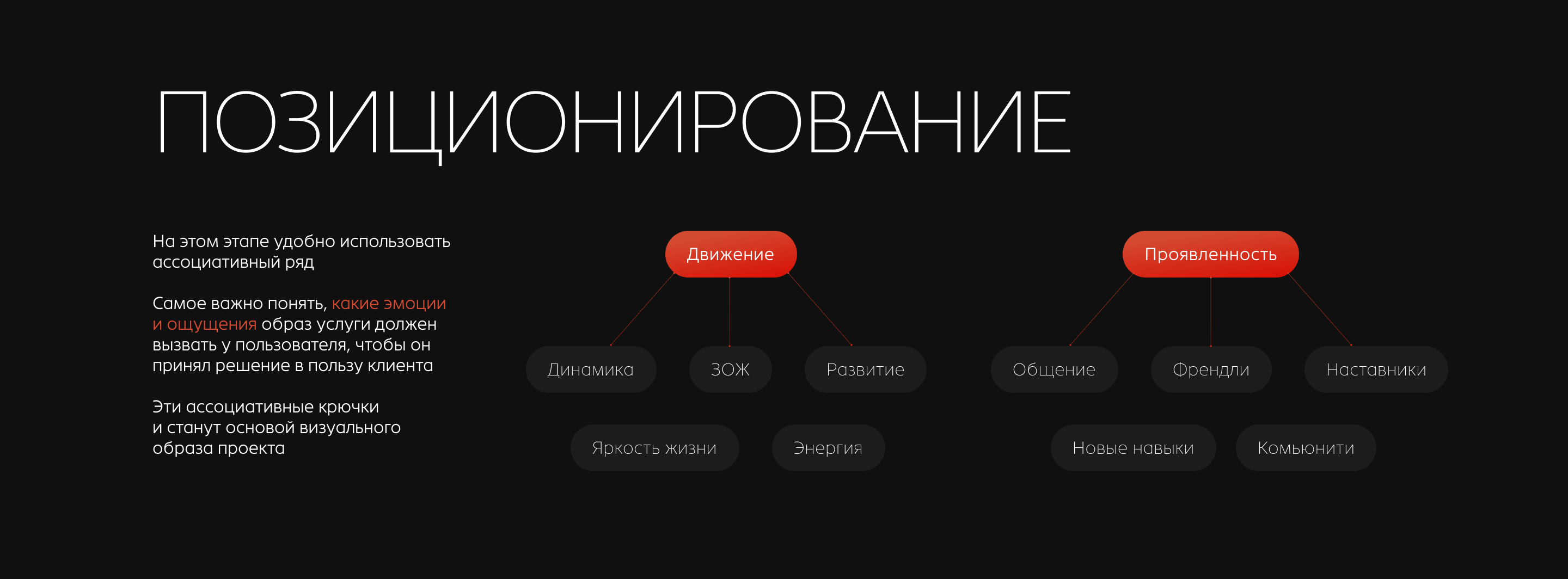 Редизайн сайта танцевальной студии: конверсия +225% — Изображение №8 — Интерфейсы на Dprofile