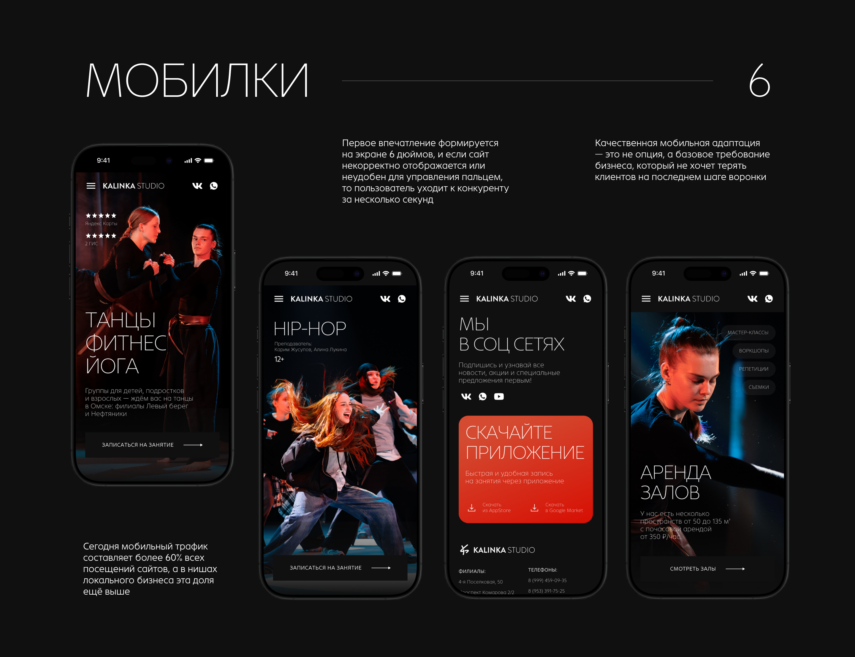 Редизайн сайта танцевальной студии: конверсия +225% — Изображение №20 — Интерфейсы на Dprofile