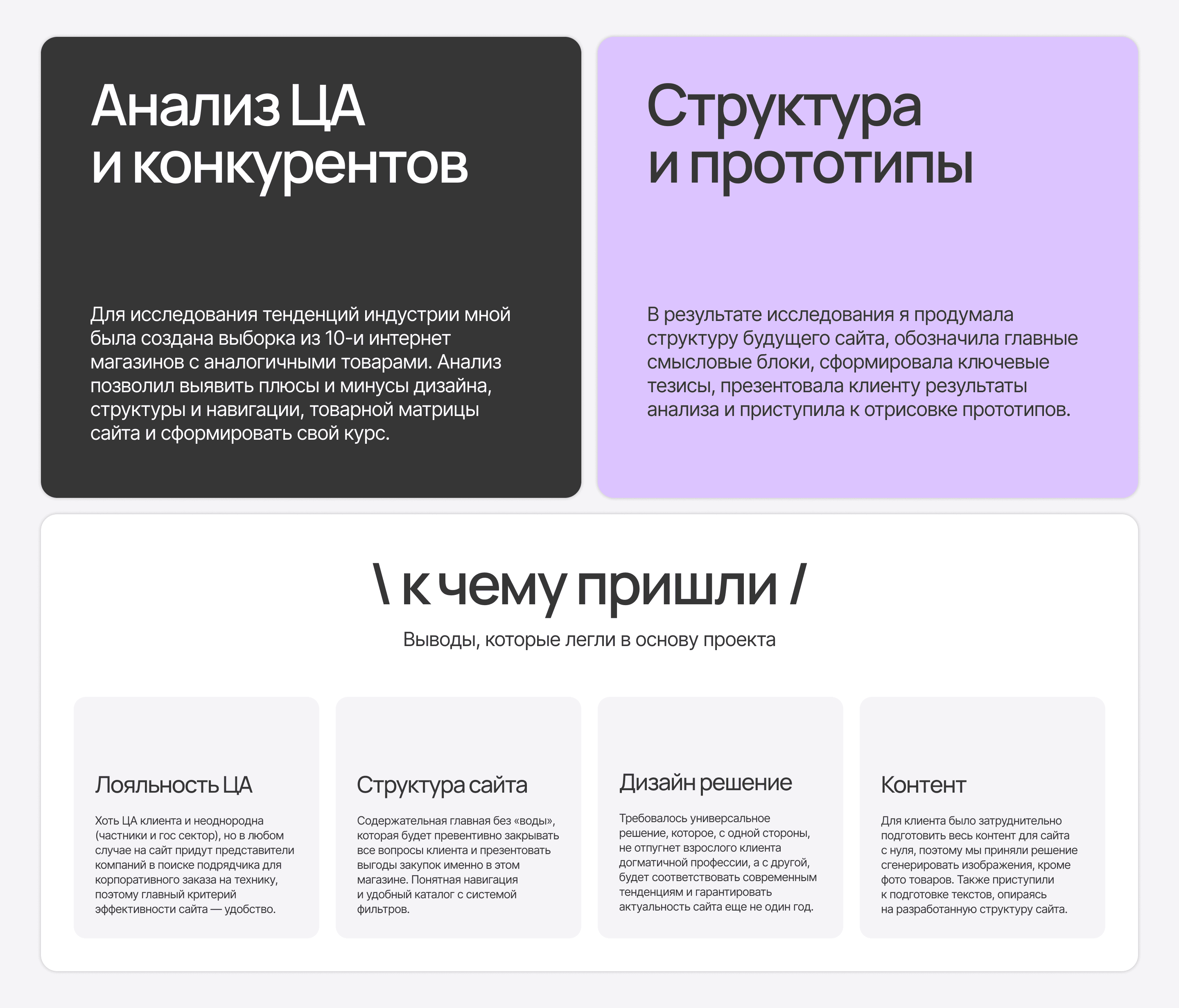 Дизайн интернет-магазина | Julia Gerka | E-commerce — Изображение №2 — Интерфейсы на Dprofile