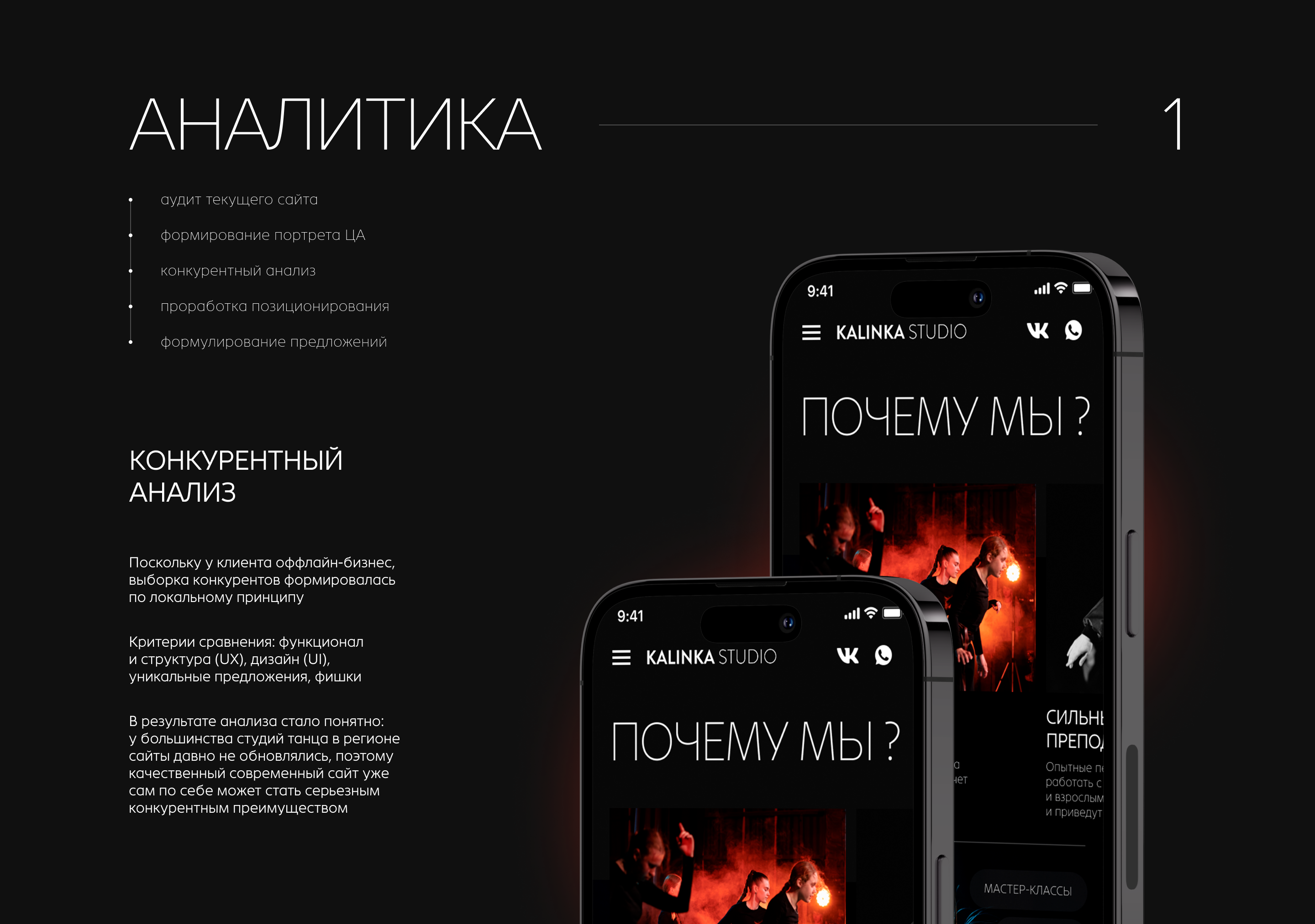 Редизайн сайта танцевальной студии: конверсия +225% — Изображение №5 — Интерфейсы на Dprofile