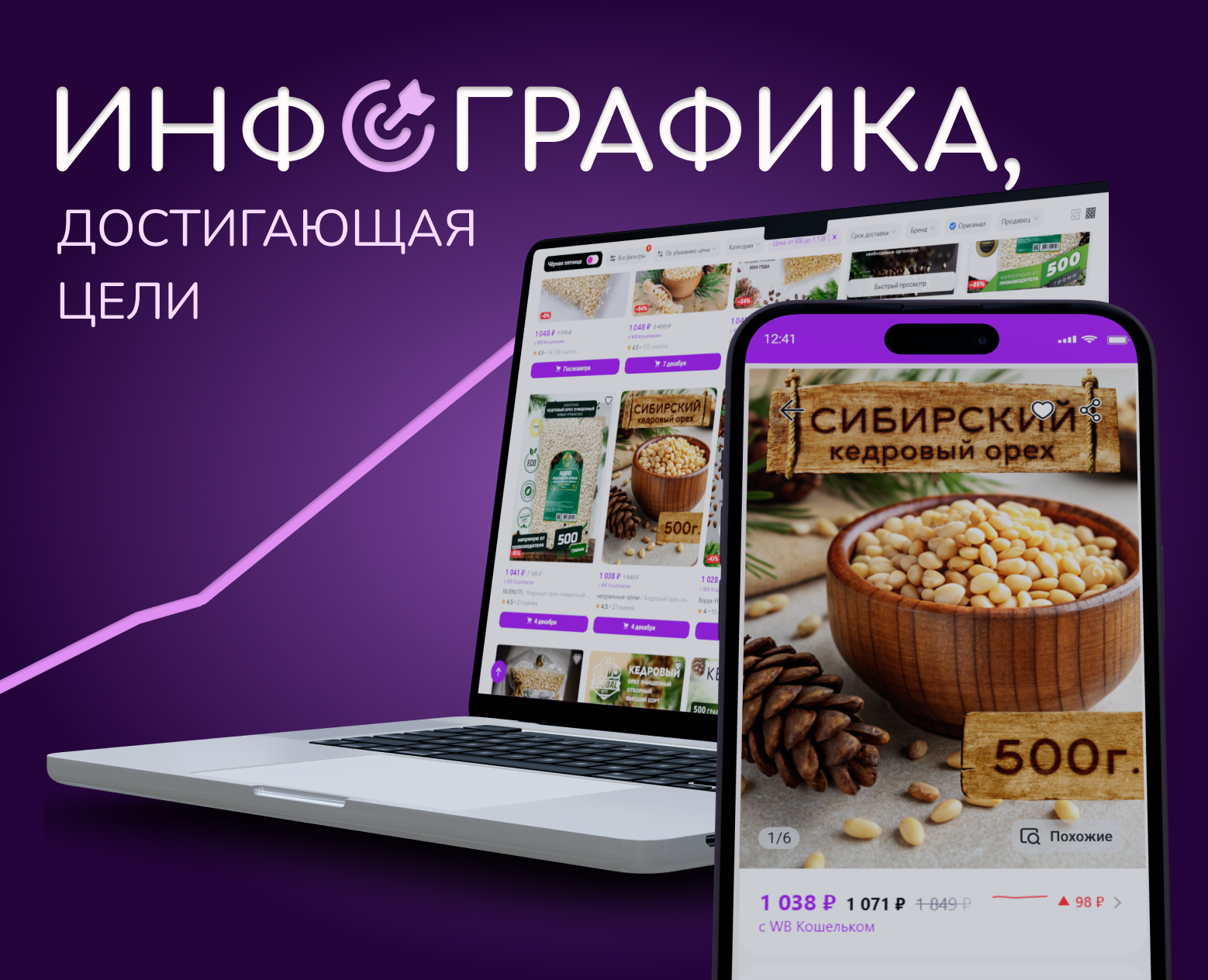 Инфографика для маркетплейсов — Графика, Маркетинг на Dprofile