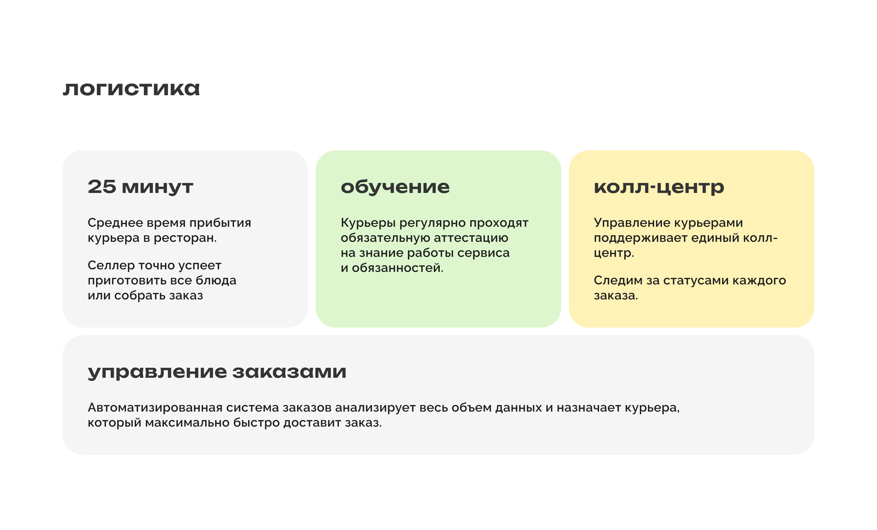 скоротут | food delivery app | партнёр и курьер — Изображение №6 — Интерфейсы на Dprofile