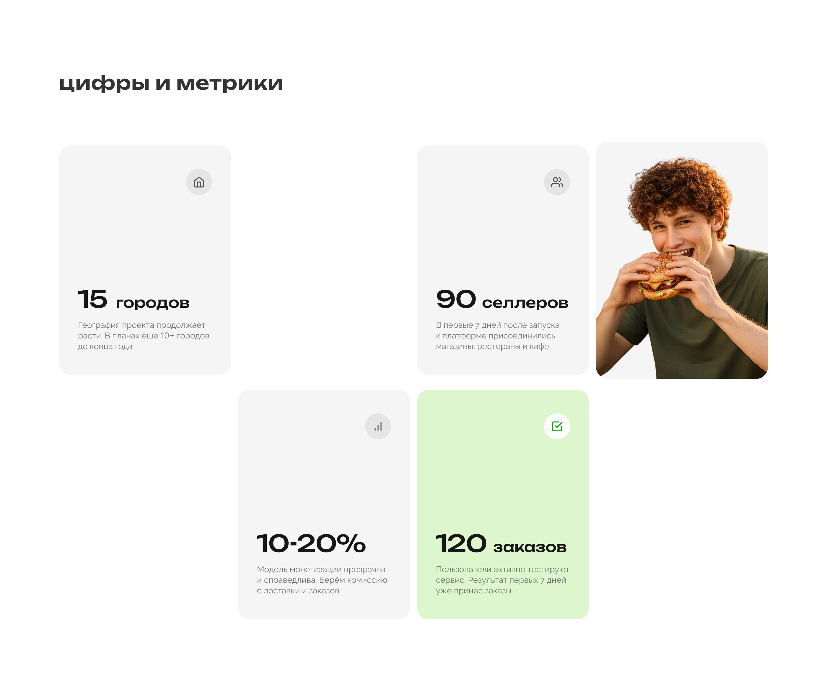 скоротут | food delivery app — Изображение №18 — Интерфейсы, Брендинг на Dprofile