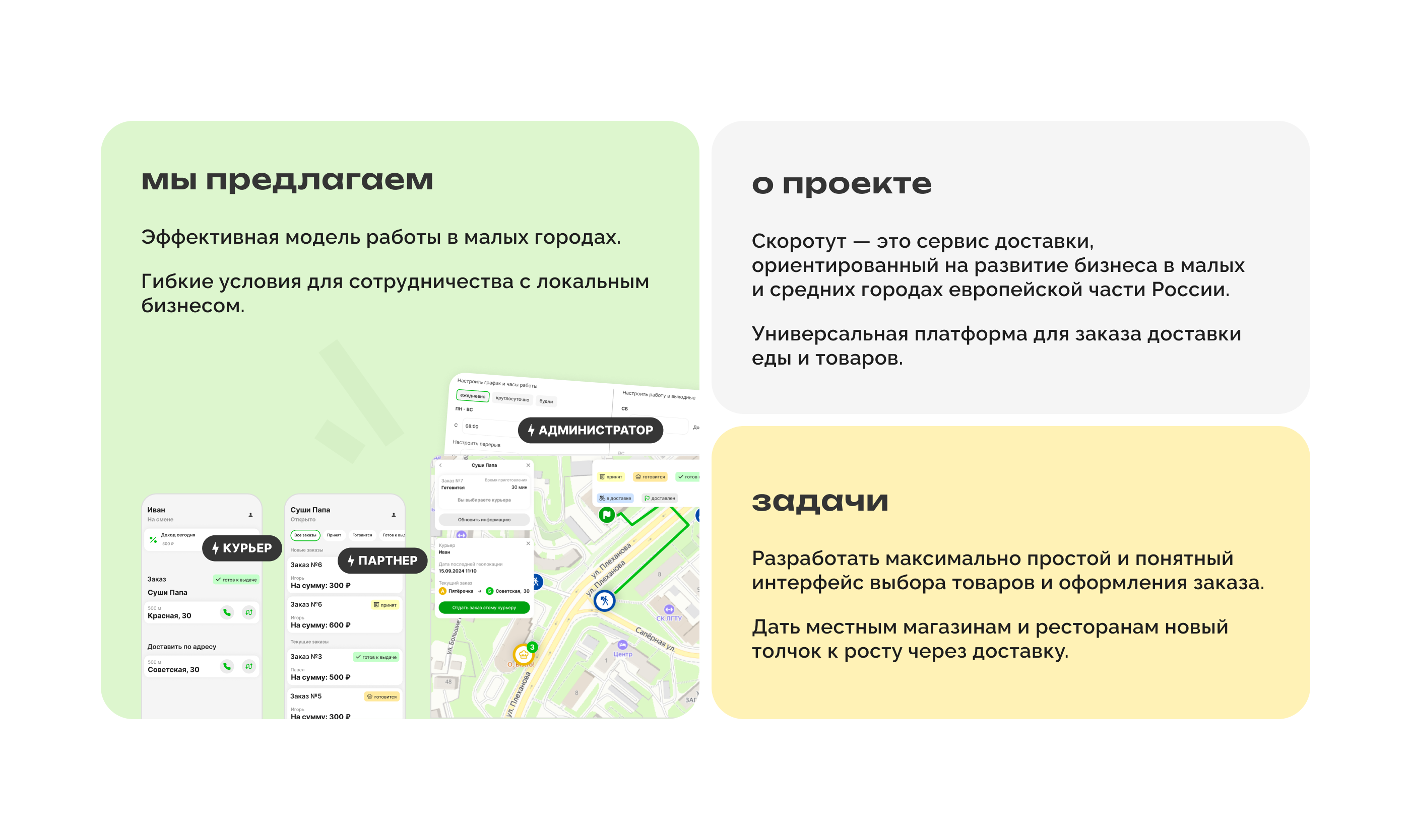 скоротут | food delivery app | партнёр и курьер — Изображение №3 — Интерфейсы на Dprofile