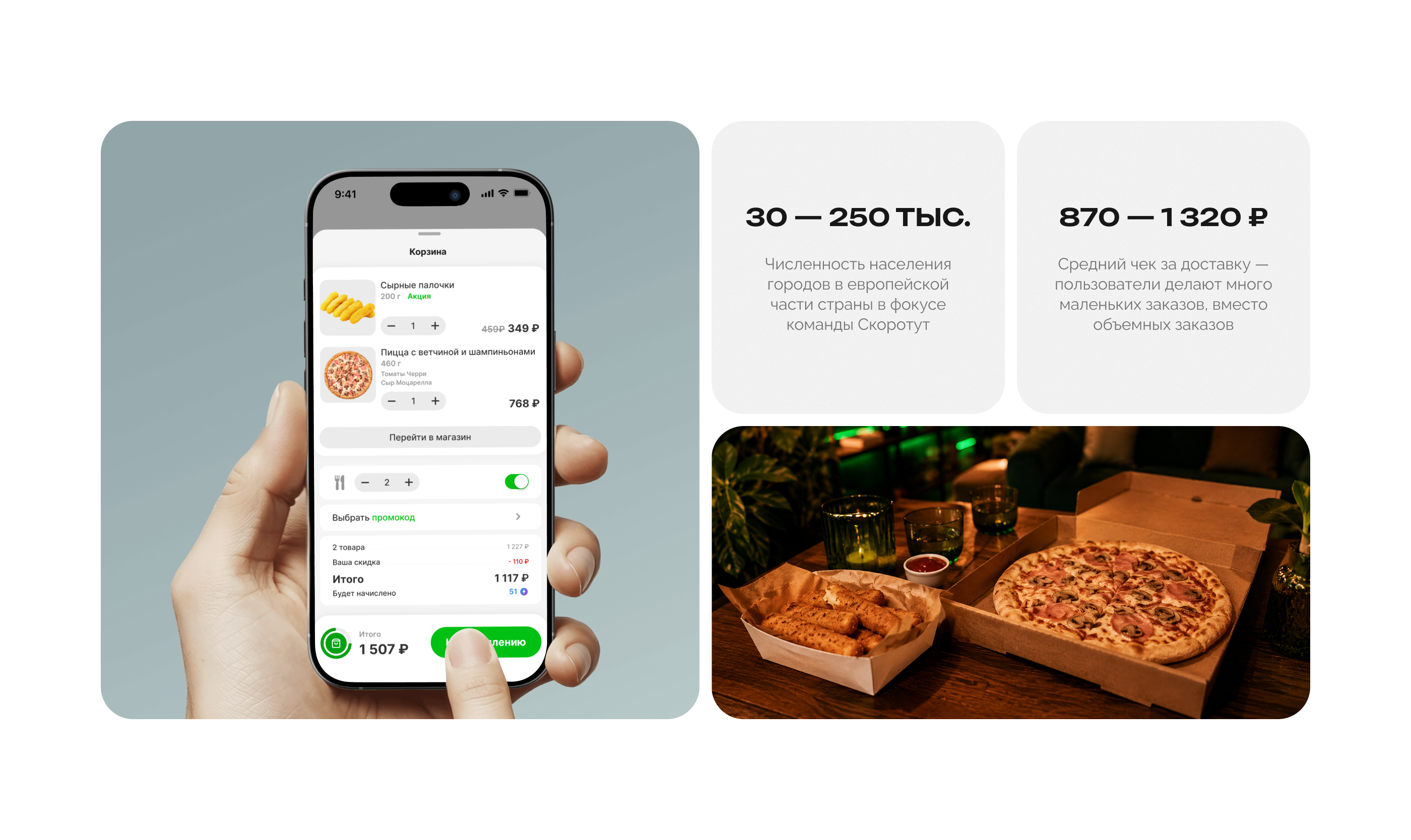 скоротут | food delivery app — Изображение №9 — Интерфейсы, Брендинг на Dprofile