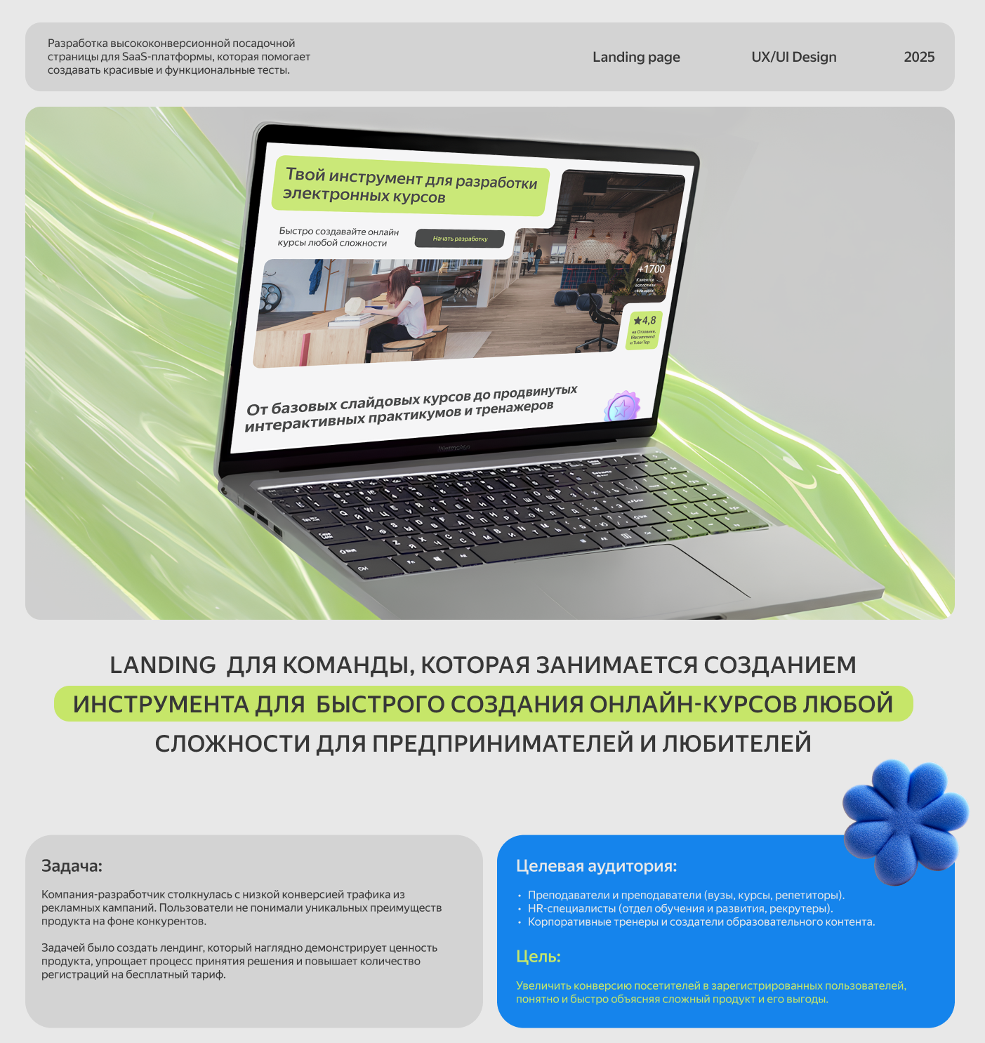 Редизайн лендинга для платформы создания онлайн-тестов — Изображение №1 — Интерфейсы, Брендинг на Dprofile