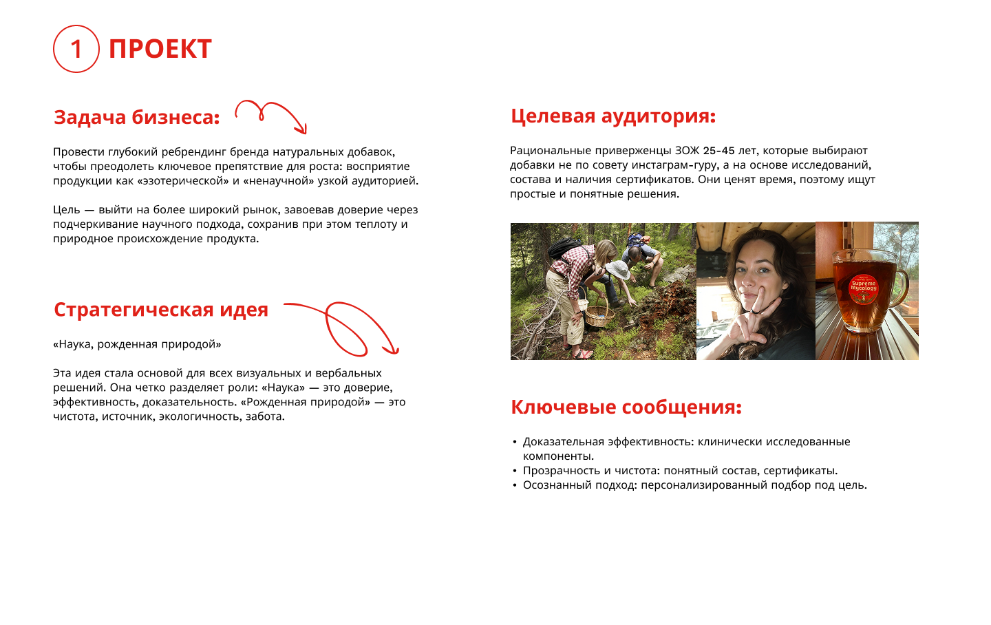 Кейс / Creative product development — Изображение №3 — Брендинг на Dprofile