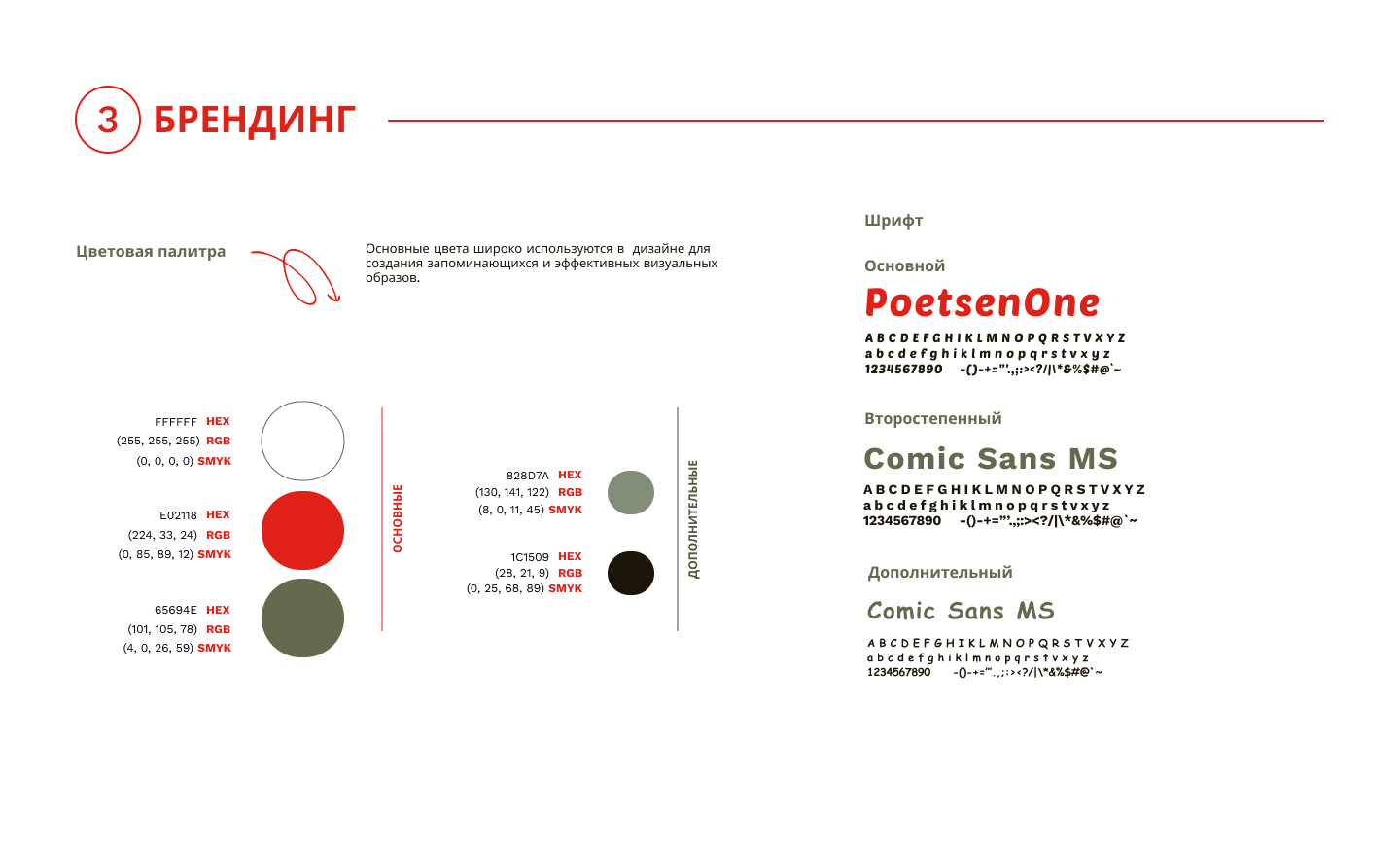 Кейс / Creative product development — Изображение №13 — Брендинг на Dprofile