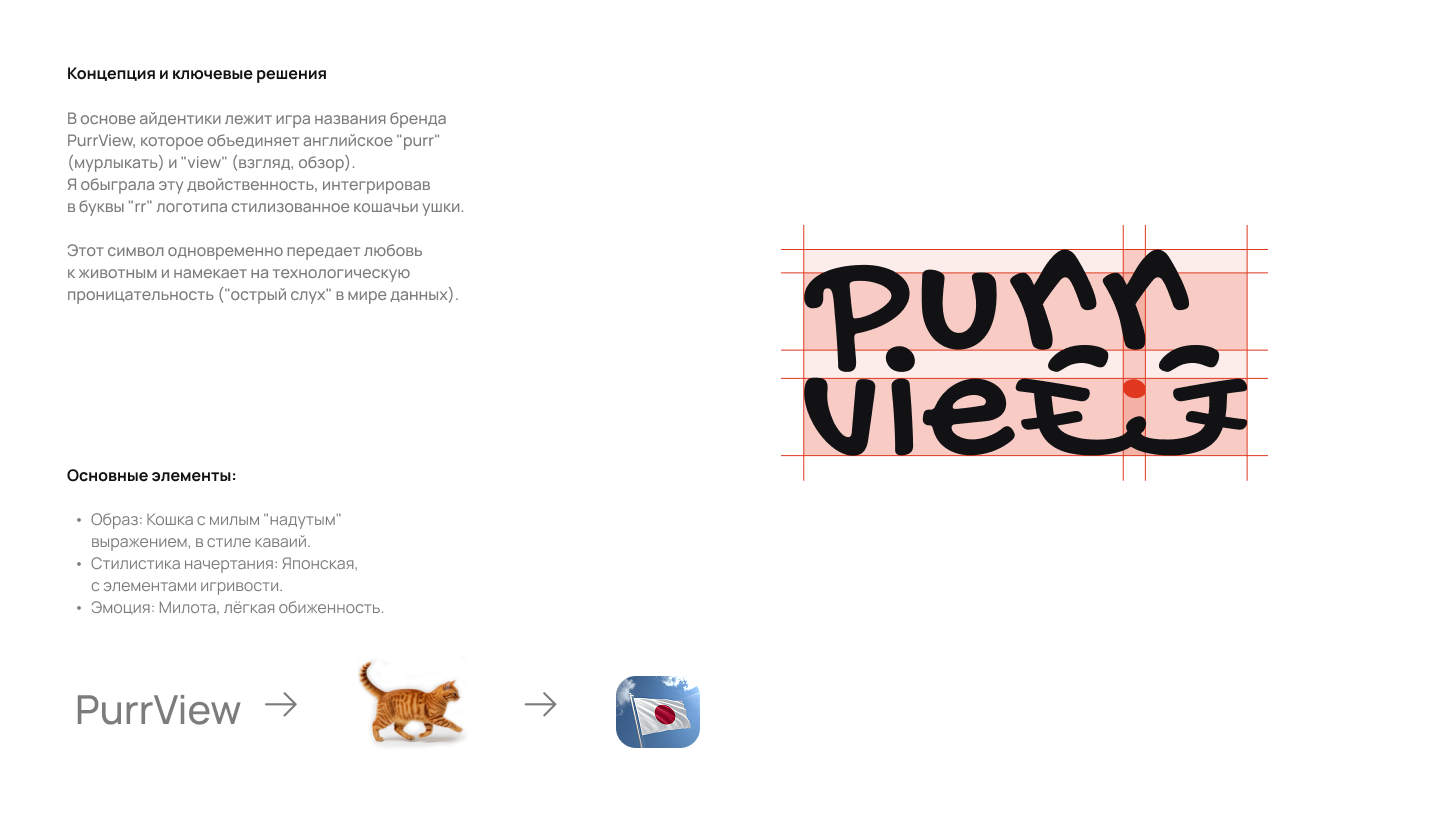 Фирменый стиль и  мерч для  Purrview — Изображение №4 — Брендинг на Dprofile