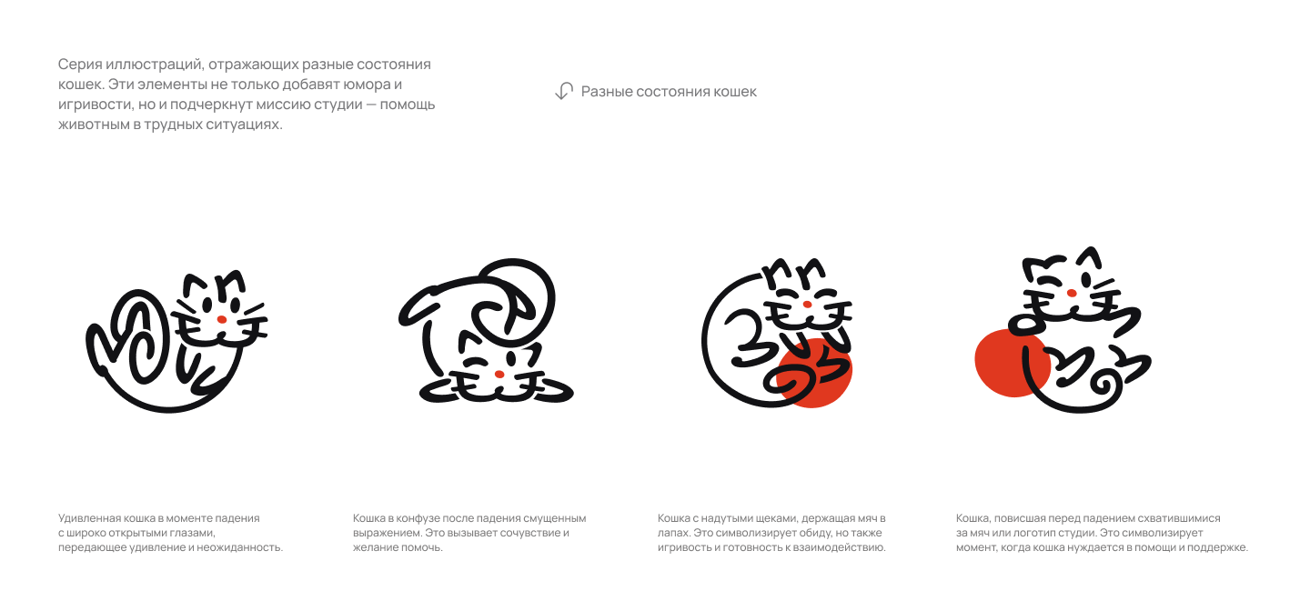 Фирменый стиль и  мерч для  Purrview — Изображение №15 — Брендинг на Dprofile