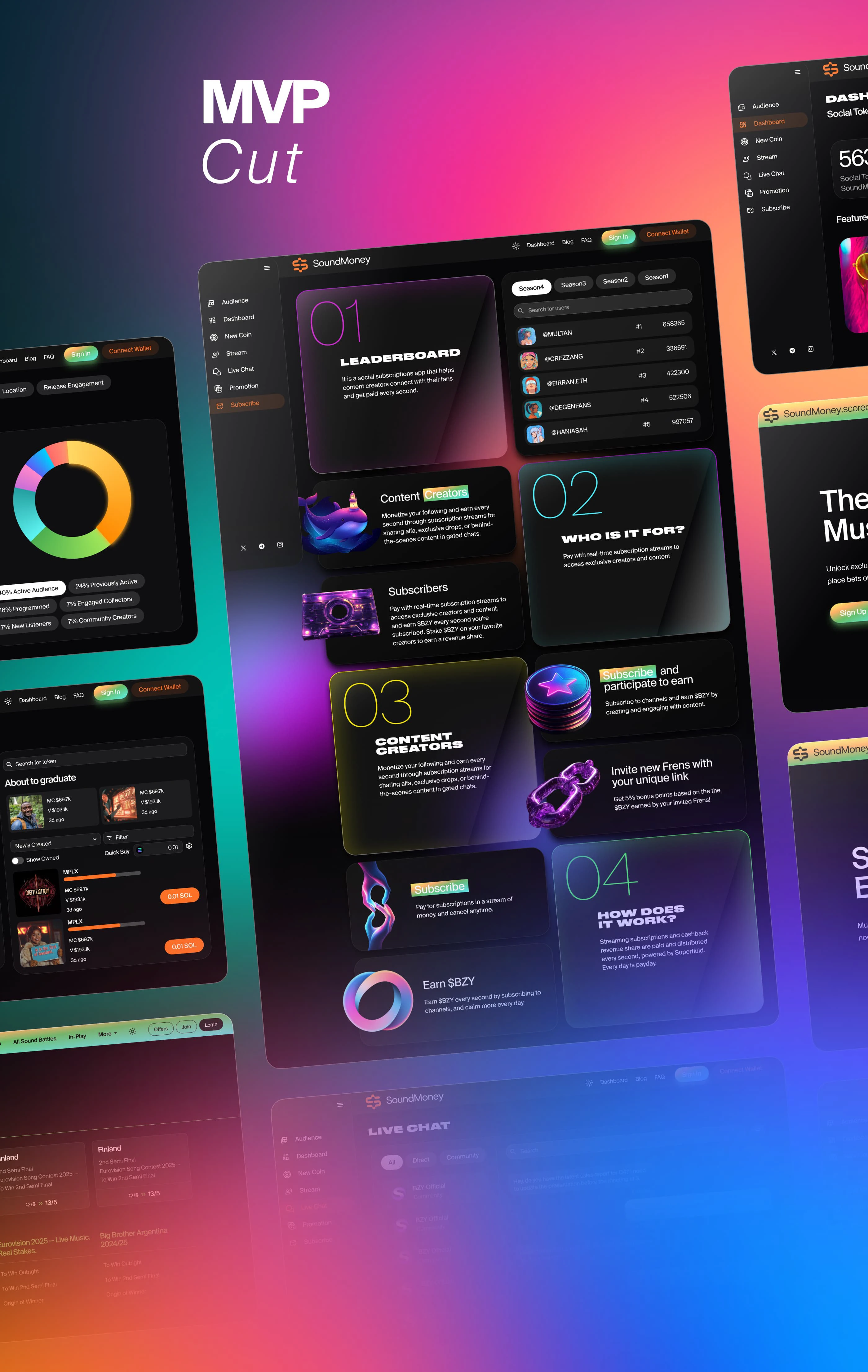 Music Beyond Platforms — Web3-экосистема для креаторов — Изображение №16 — Интерфейсы на Dprofile
