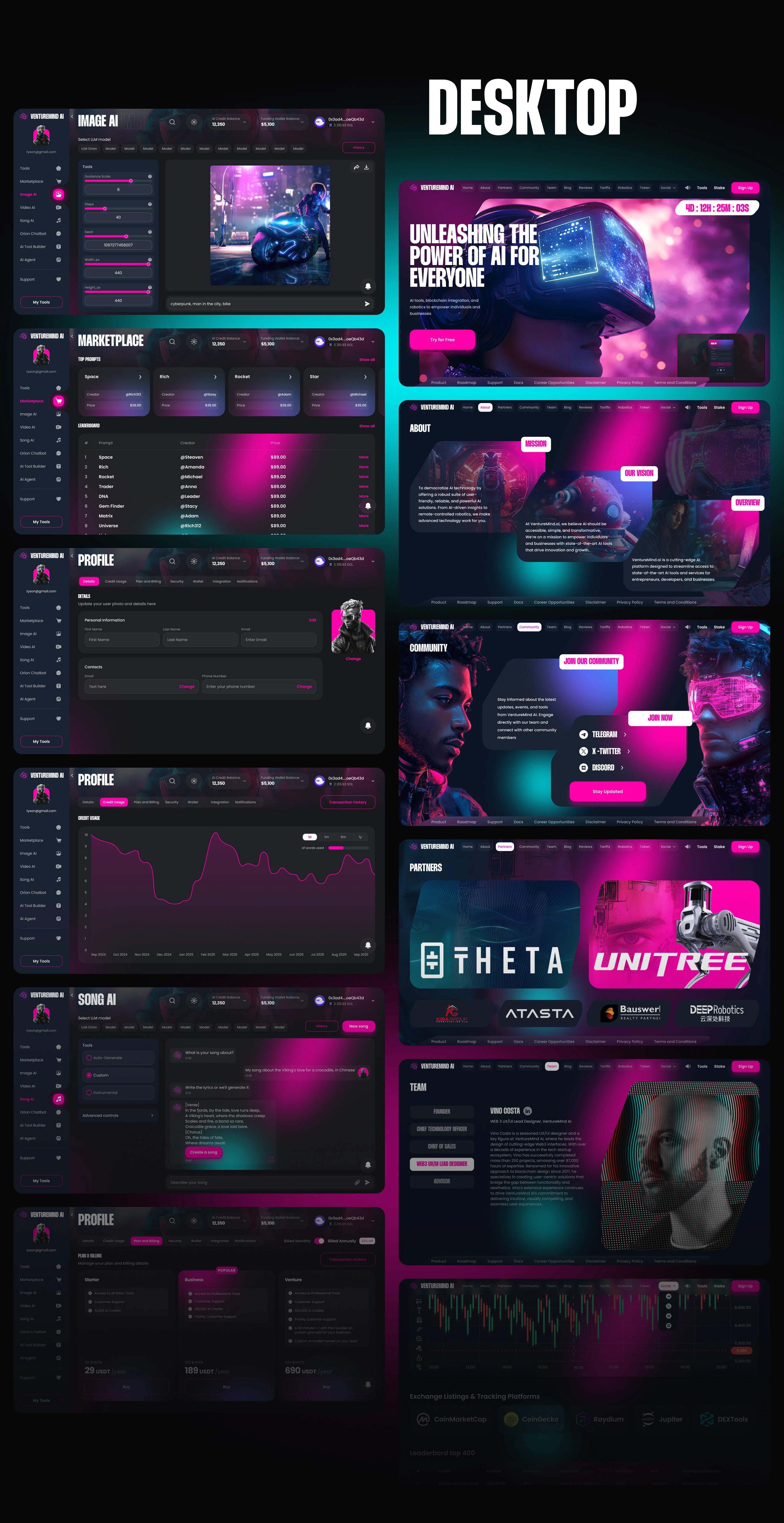 UX/UI-дизайн для AI-платформы в сфере криптоаналитики — Изображение №6 — Интерфейсы на Dprofile