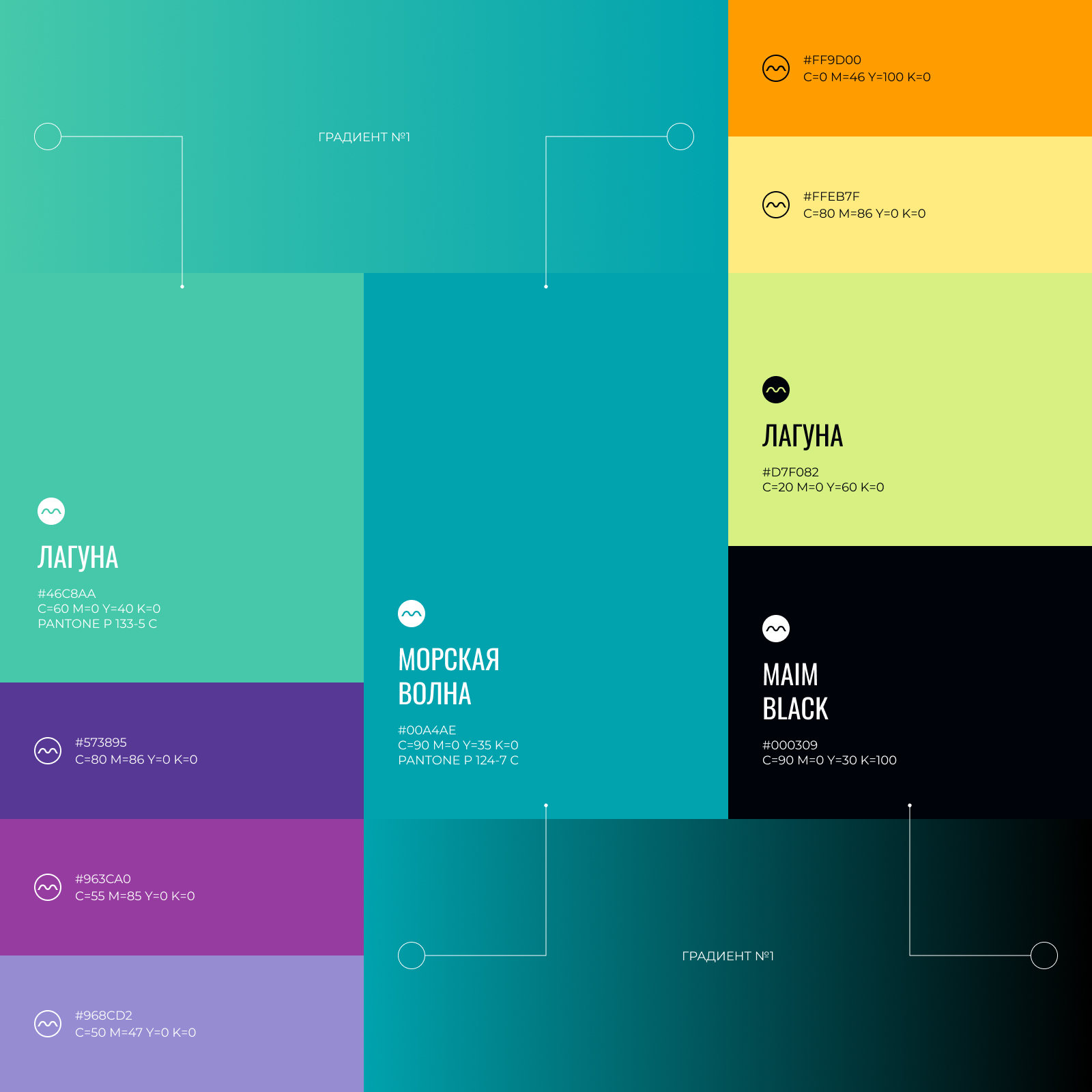 МАИМ | Аналитика и мониторинг — Изображение №3 — Интерфейсы, Брендинг на Dprofile