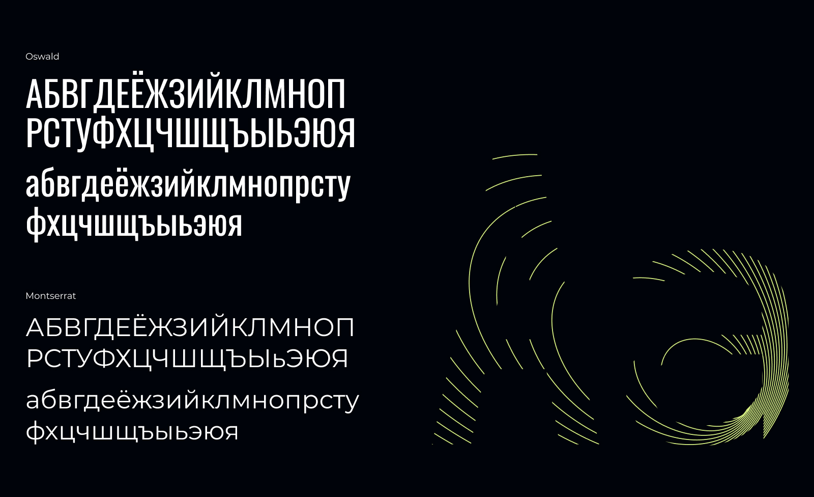 МАИМ | Аналитика и мониторинг — Изображение №4 — Интерфейсы, Брендинг на Dprofile