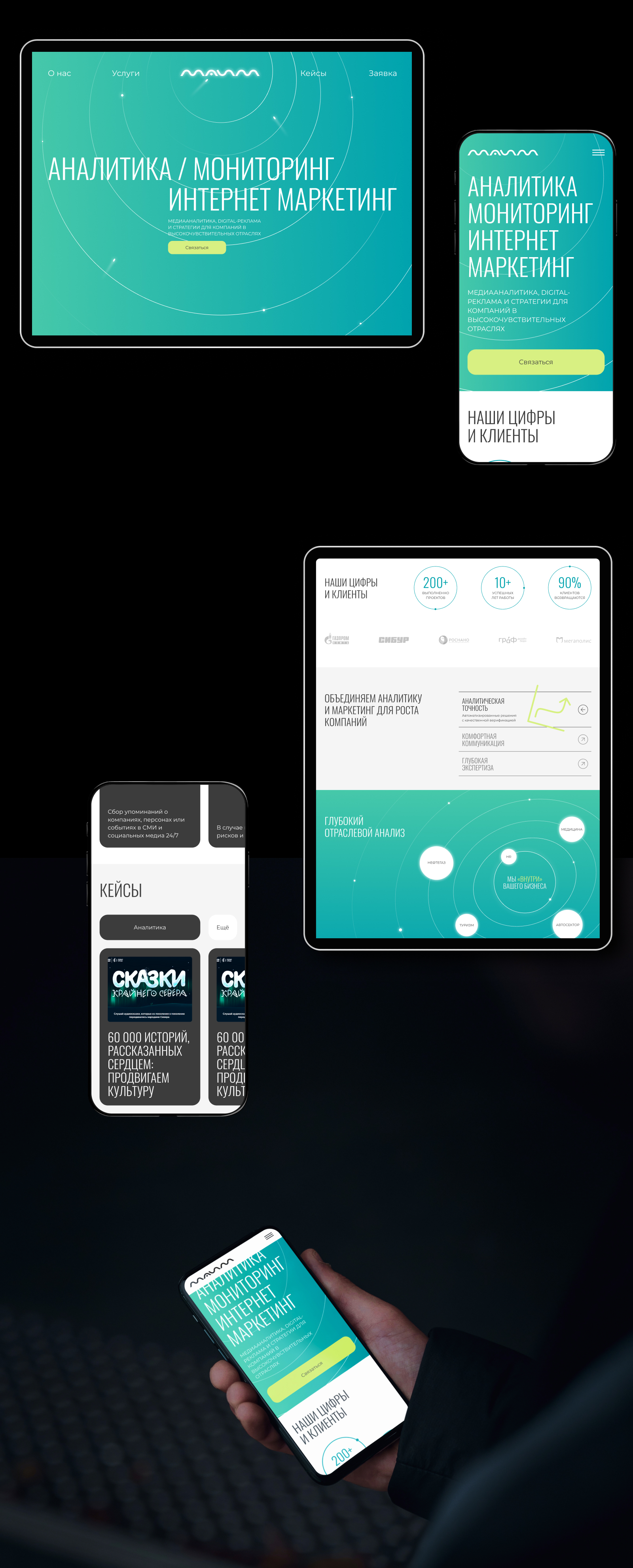 МАИМ | Аналитика и мониторинг — Изображение №8 — Интерфейсы, Брендинг на Dprofile