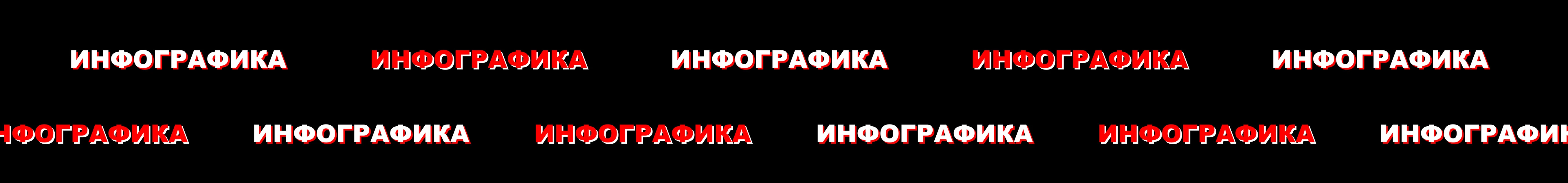 Портфолио — Изображение №3 — Интерфейсы, Брендинг на Dprofile