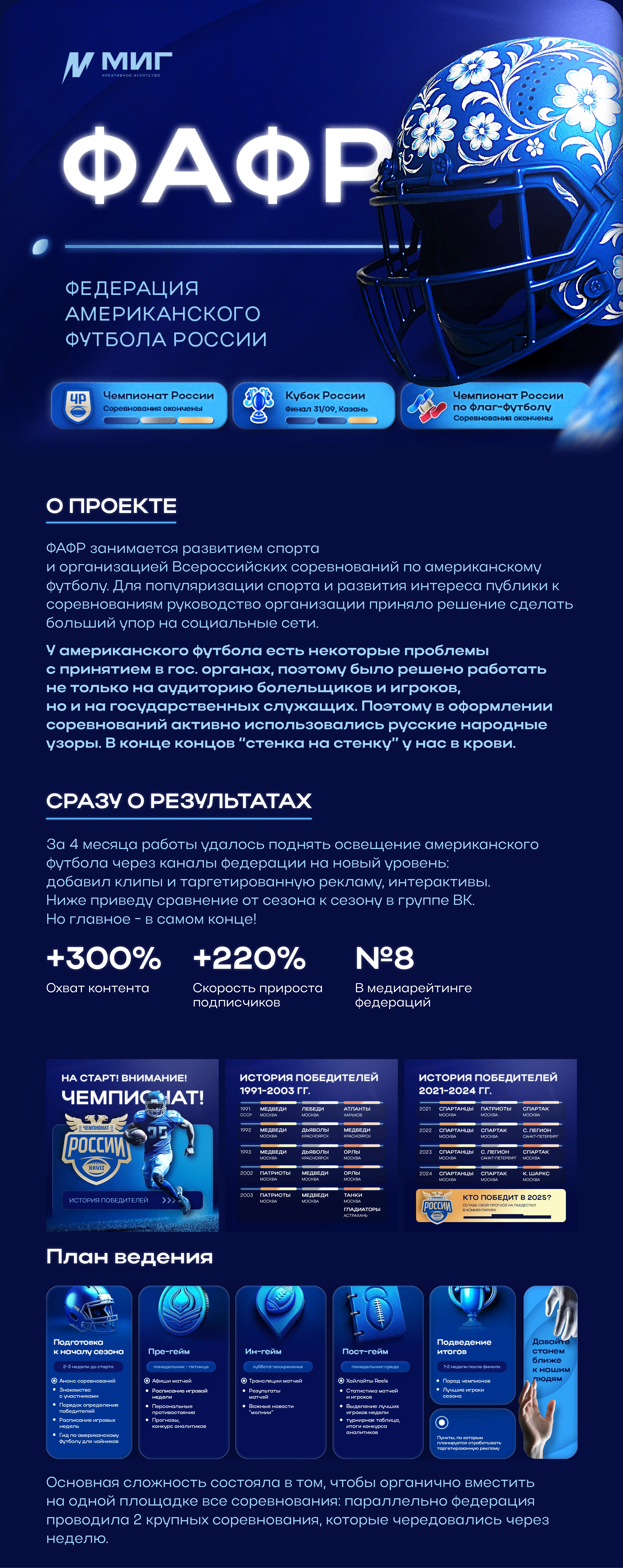 Американский футбол 2025 — Изображение №1 — Графика, Маркетинг на Dprofile