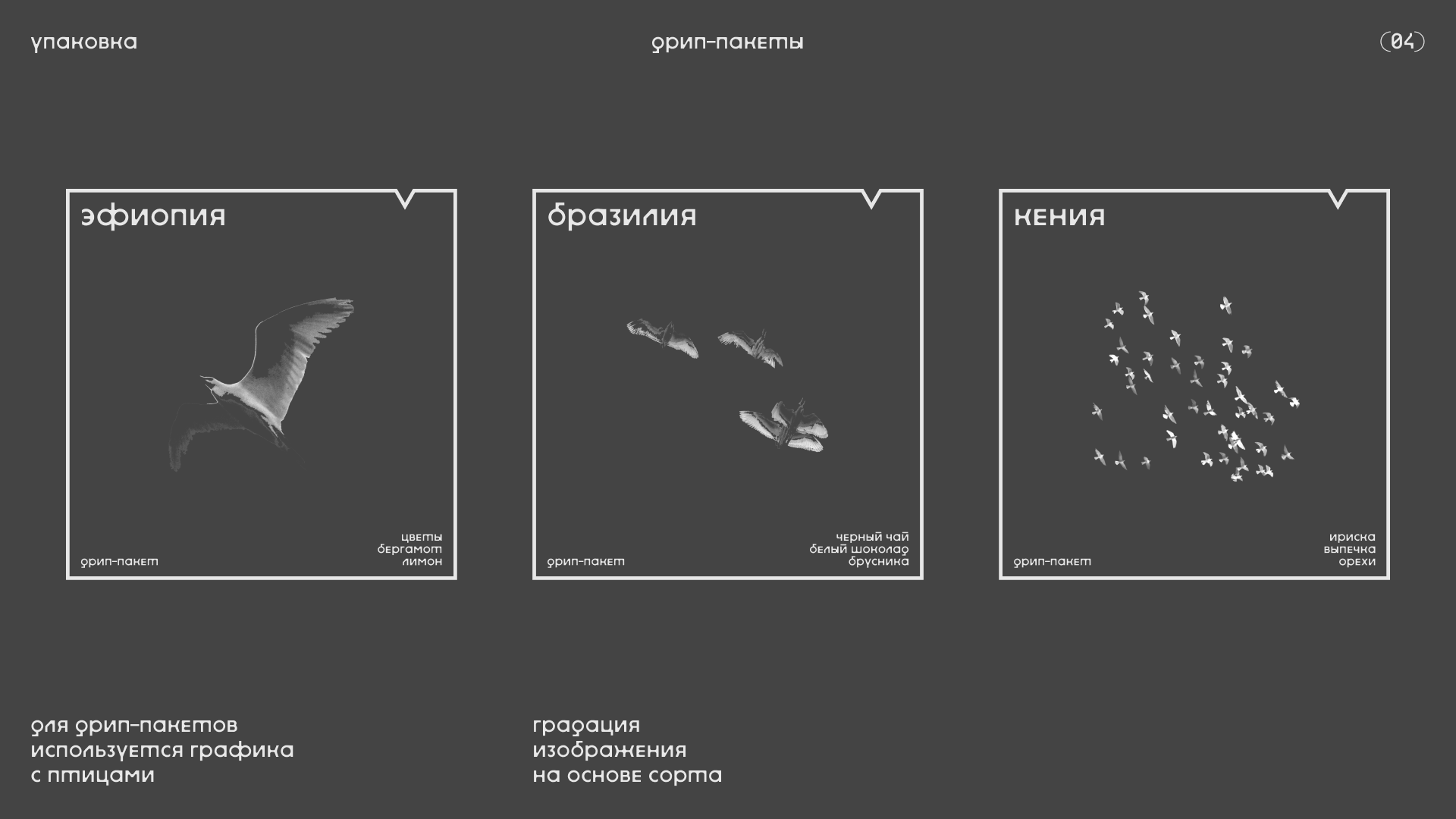 Фирменный стиль кофейни — Изображение №12 — Брендинг на Dprofile