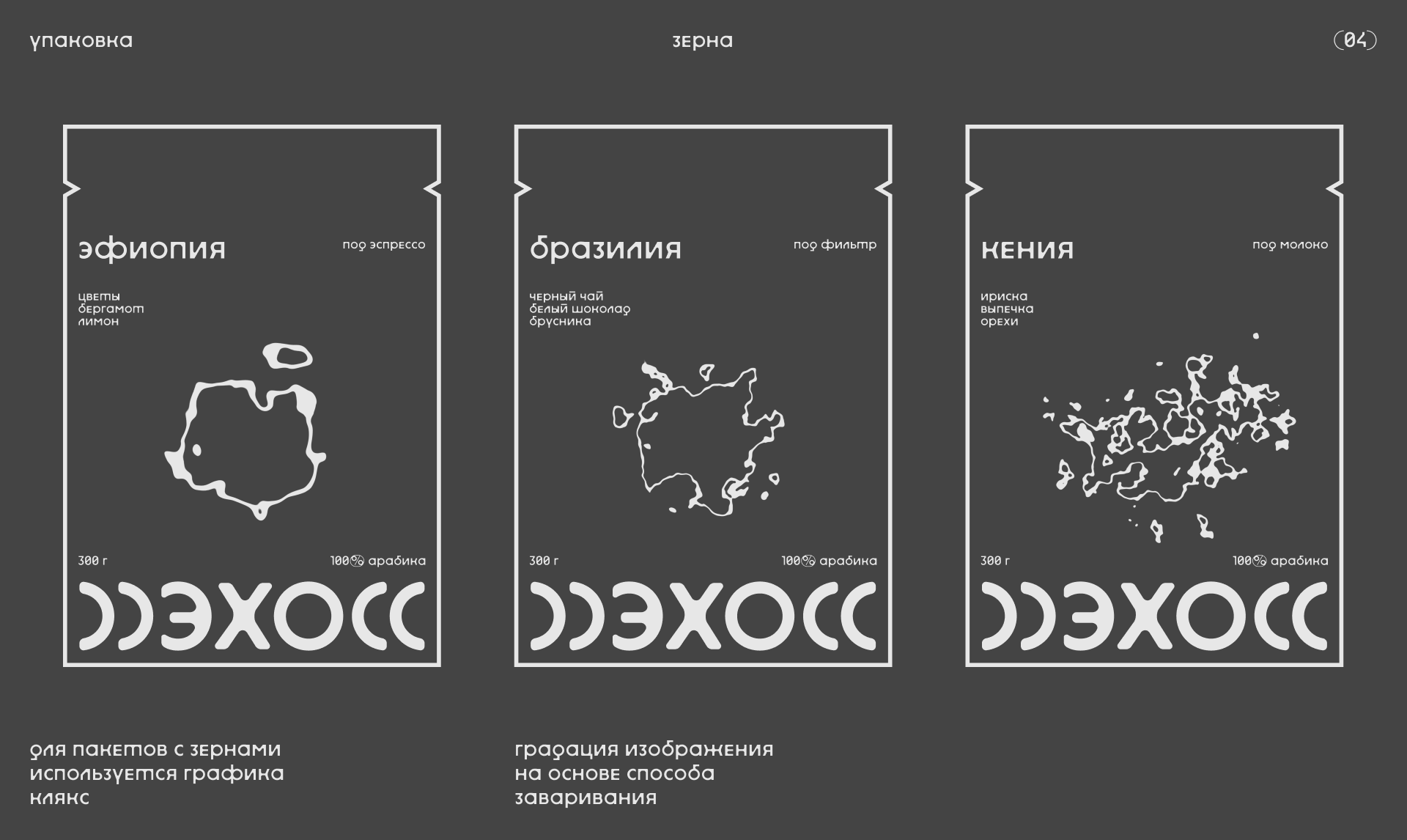 Фирменный стиль кофейни — Изображение №10 — Брендинг на Dprofile