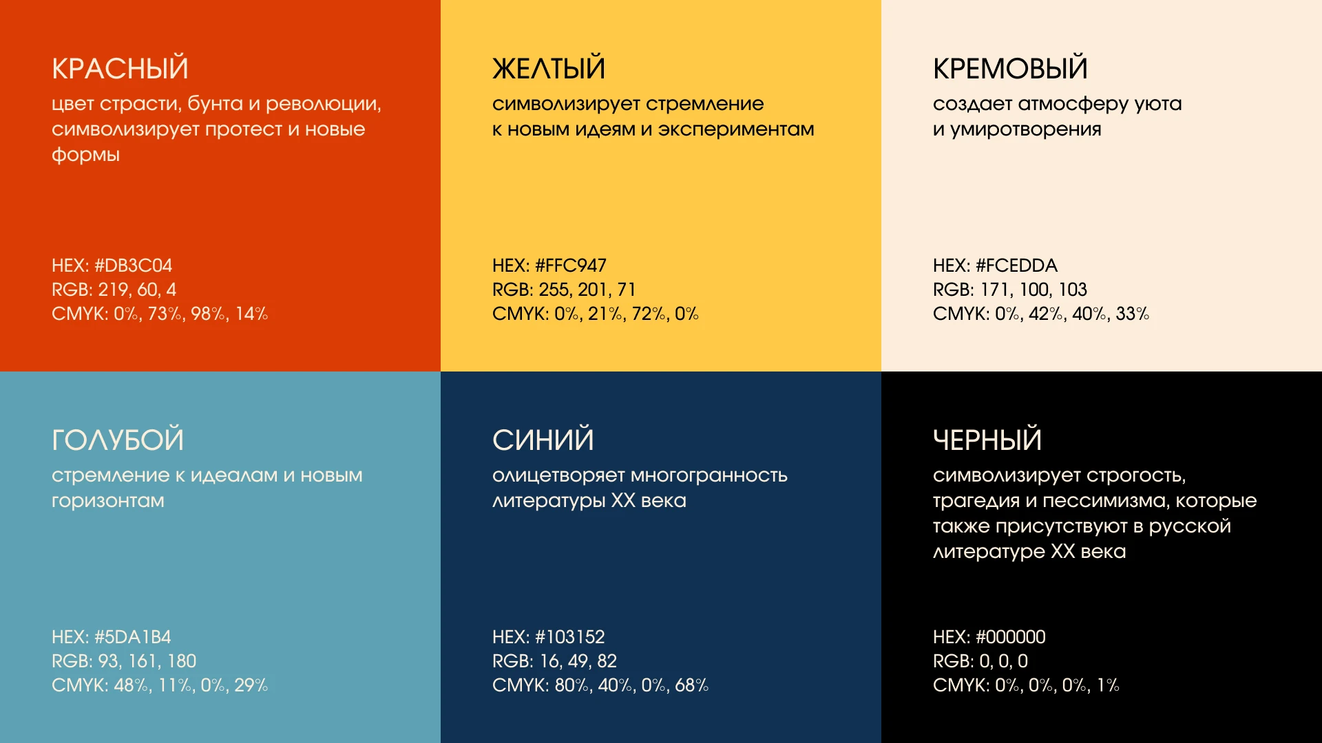 BRANDING HOTEL MANIFEST | БРЕНДИНГ ОТЕЛЯ — Изображение №6 — Брендинг, Графика на Dprofile