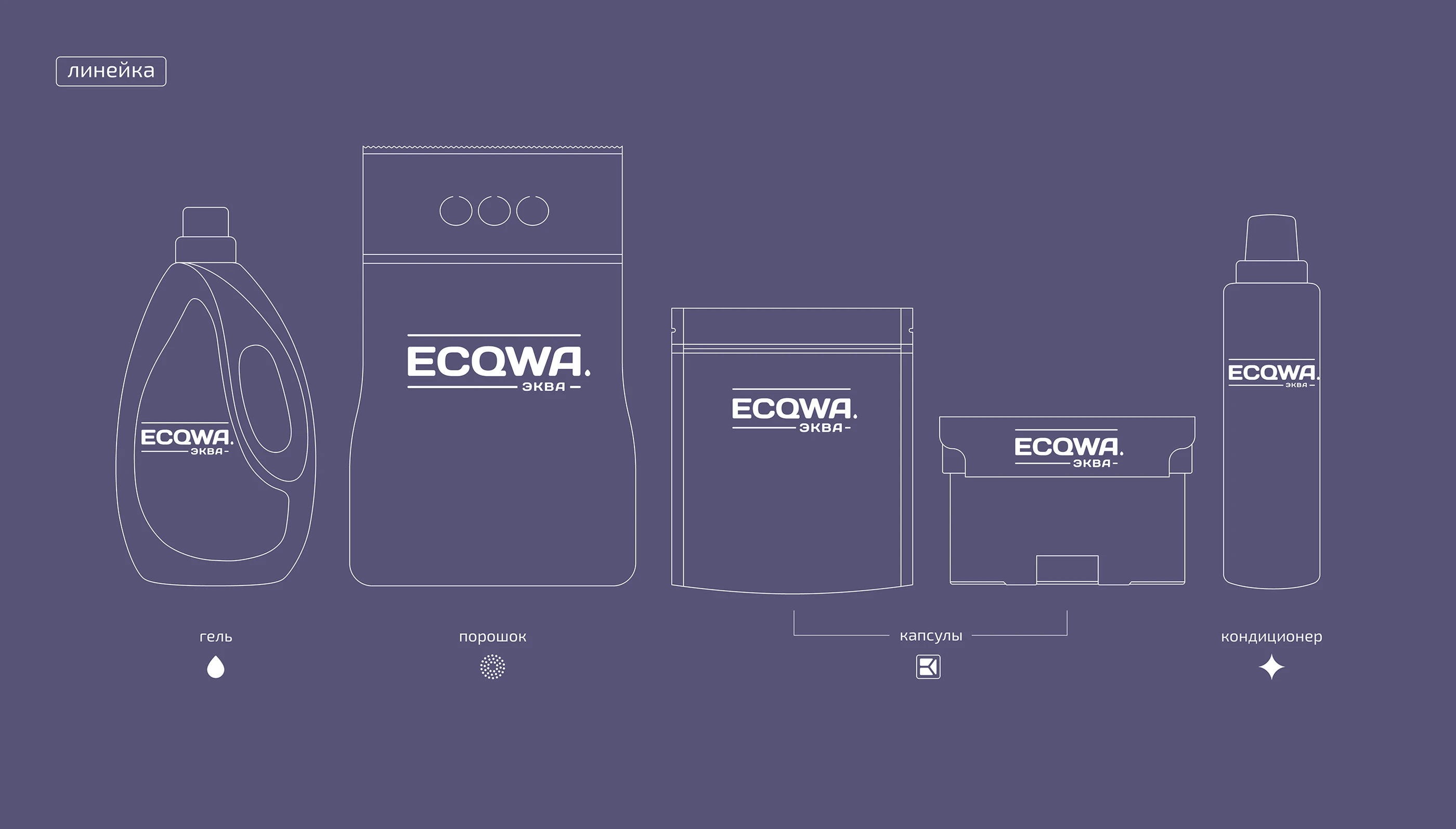 Ecqwa — Изображение №3 — Брендинг на Dprofile