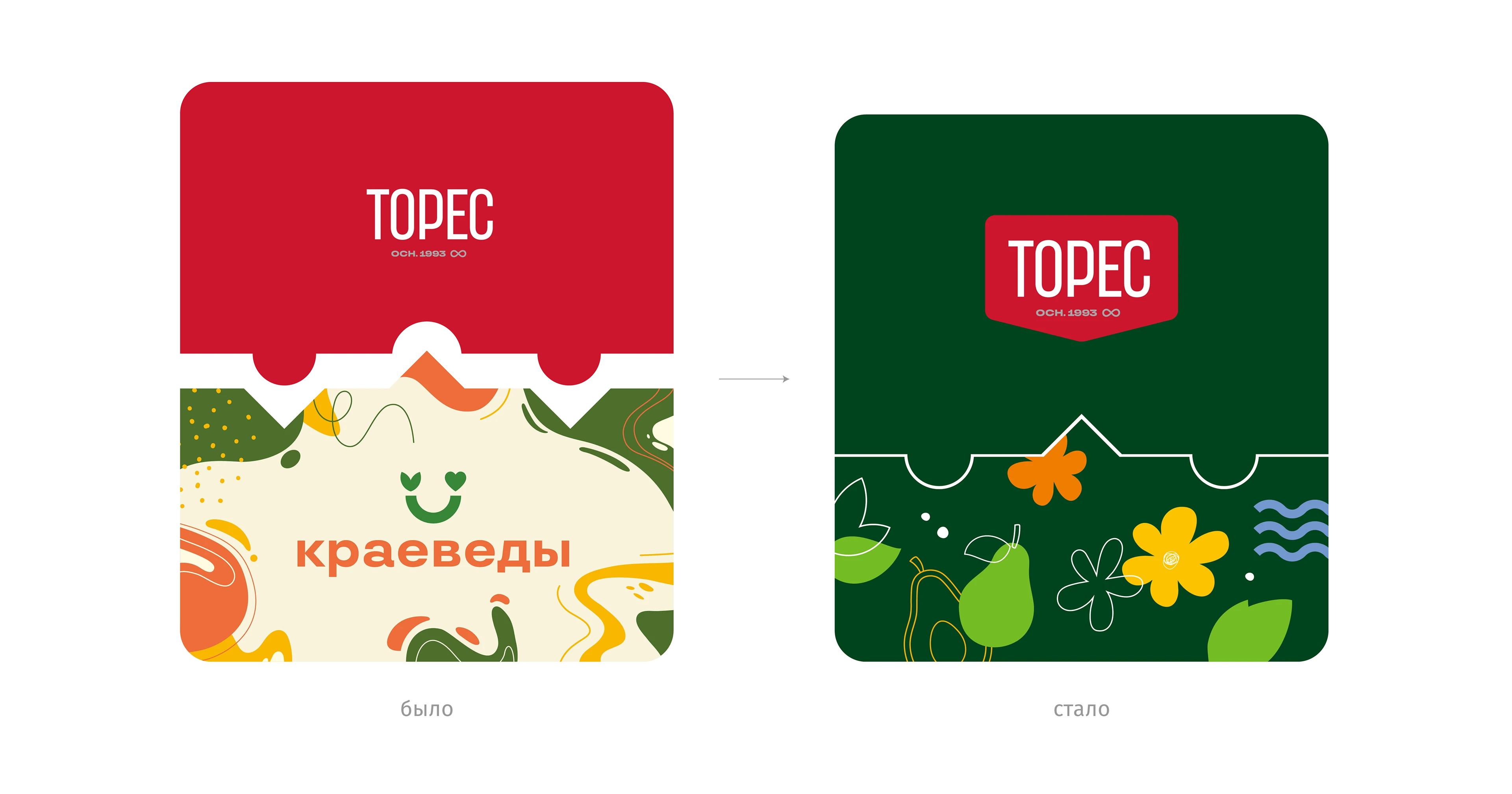 Торговая сеть «ТОРЕС» — Изображение №2 — Брендинг на Dprofile