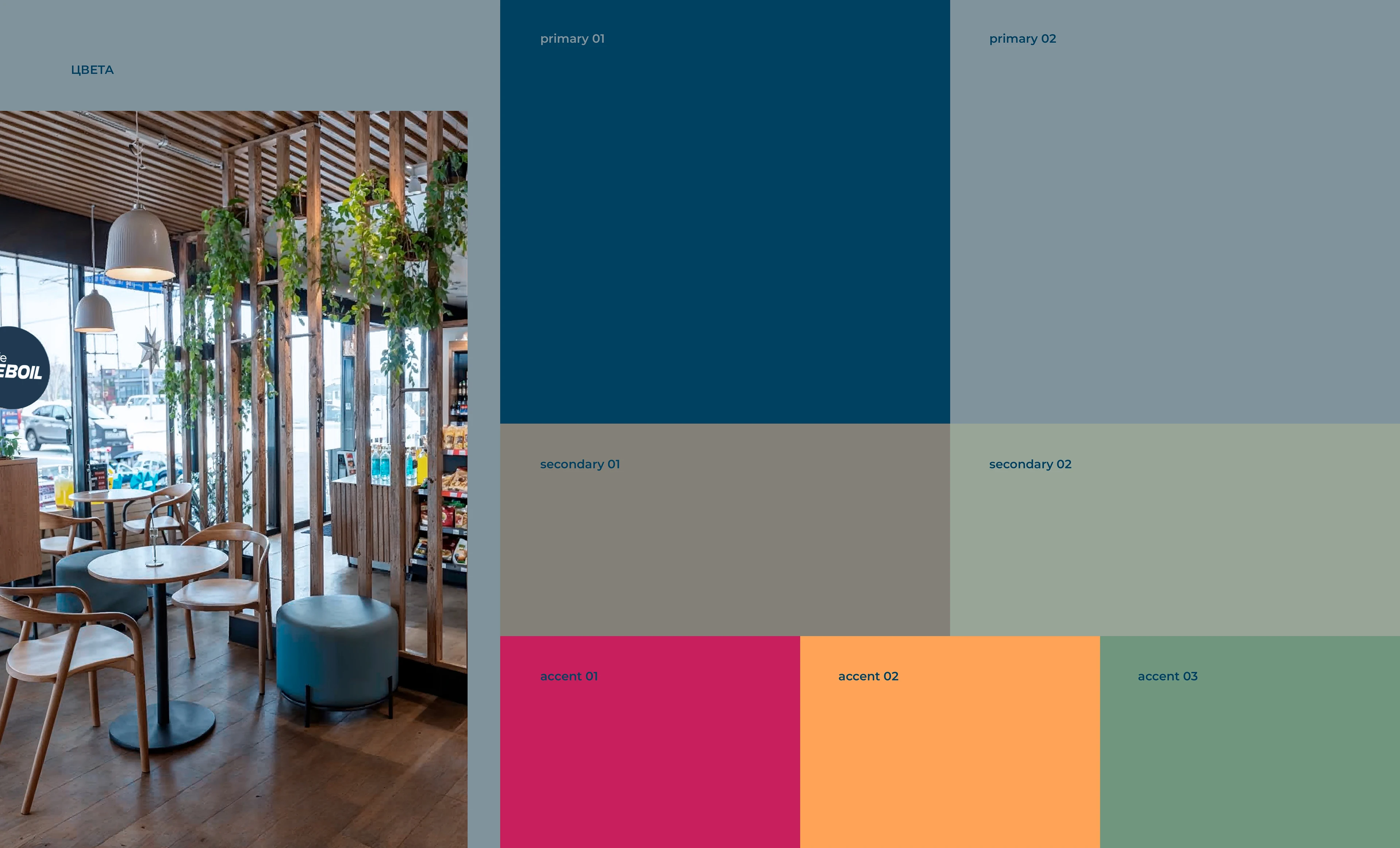 Cafe Teboil — Изображение №5 — Брендинг на Dprofile