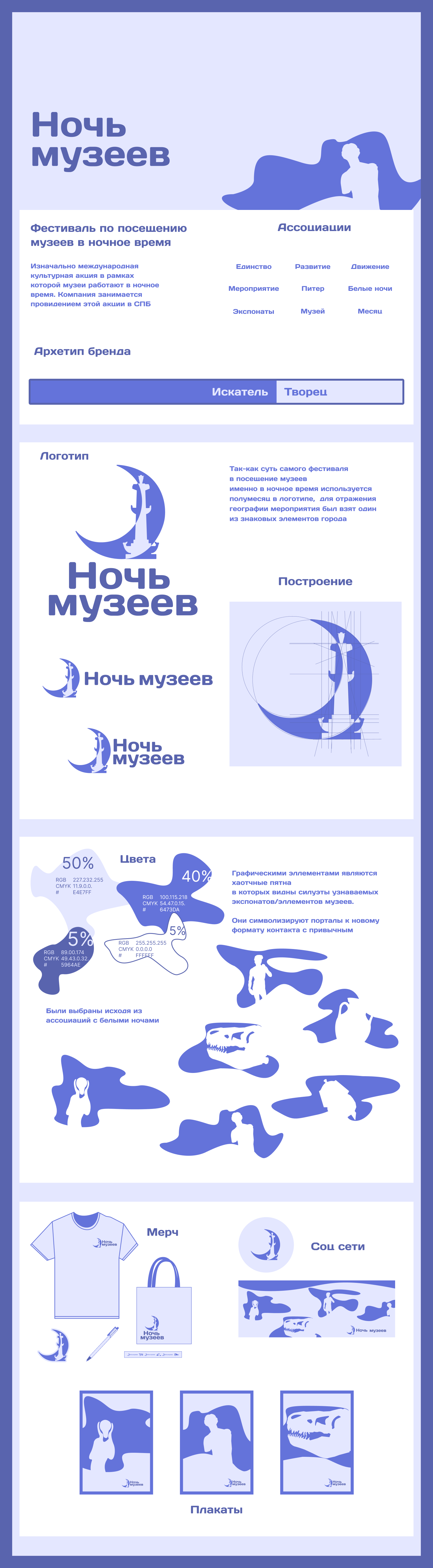 Ночь музеев — Изображение №1 — Брендинг на Dprofile