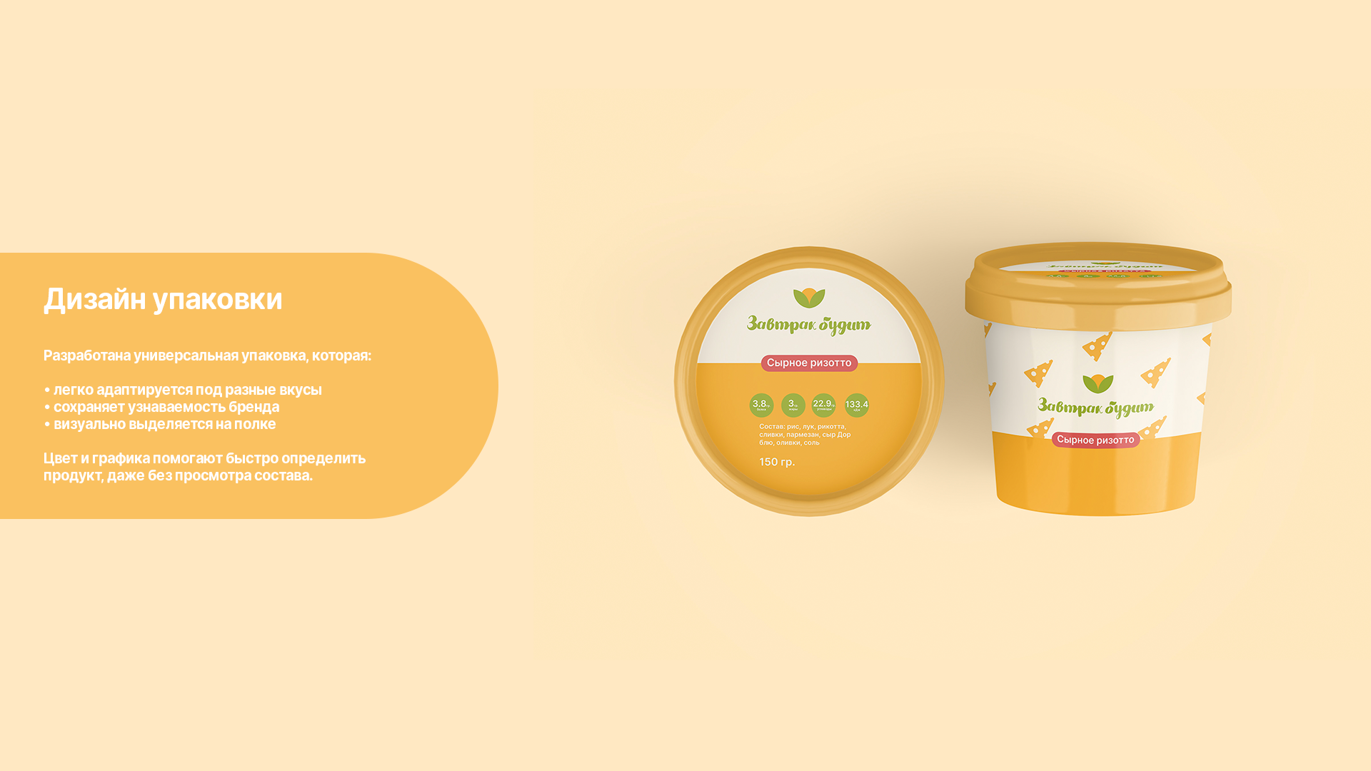 Завтрак будит — Изображение №8 — Брендинг на Dprofile