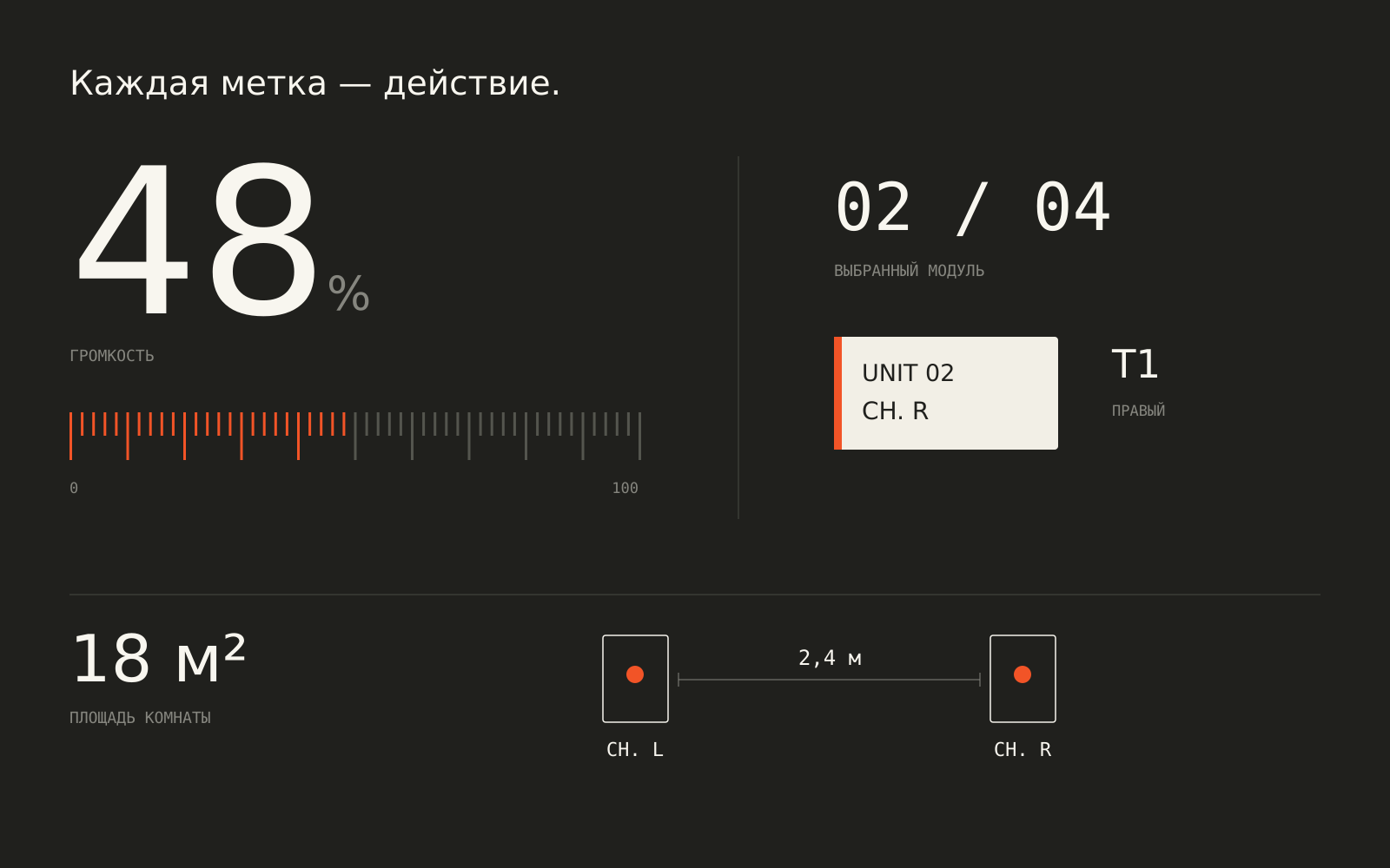 ТАКТ — айдентика модульной акустики — Изображение №13 — Брендинг, Графика на Dprofile