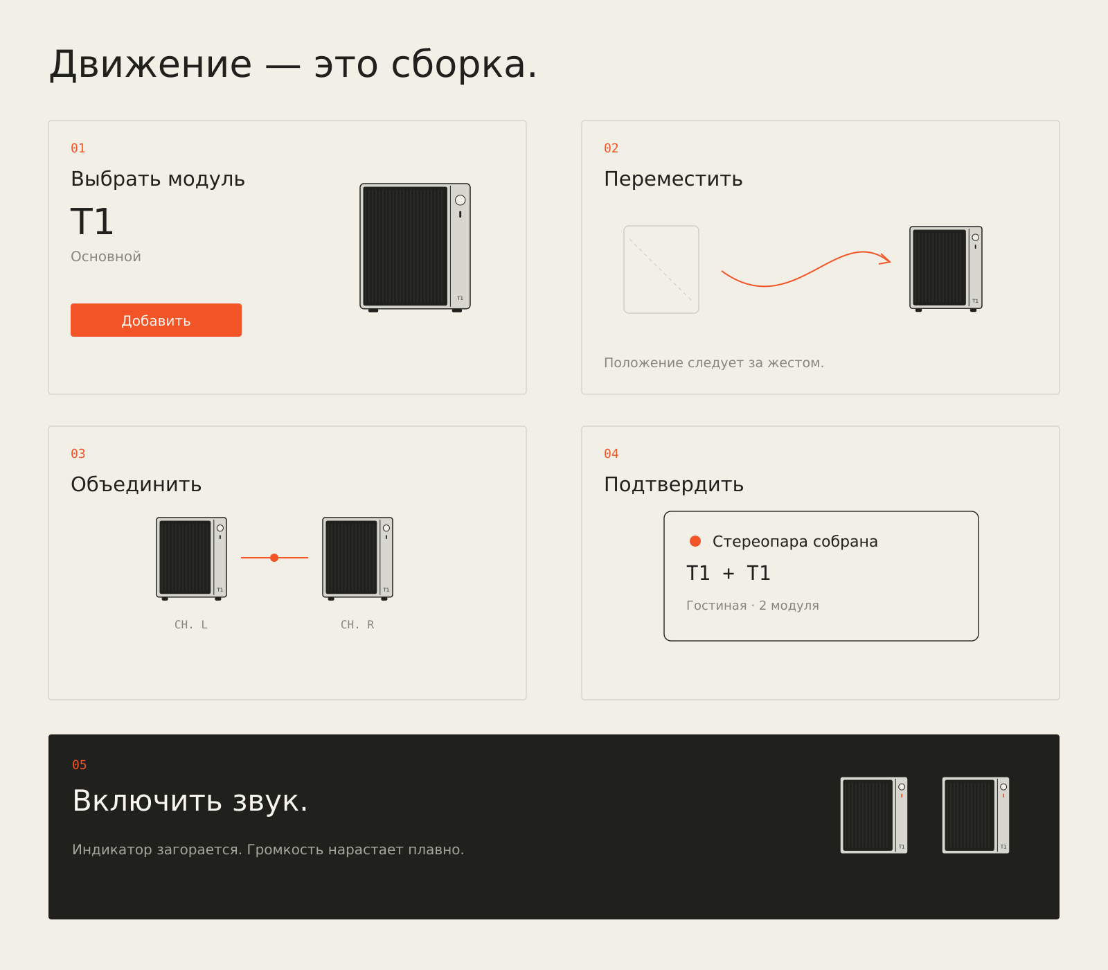 ТАКТ — айдентика модульной акустики — Изображение №25 — Брендинг, Графика на Dprofile