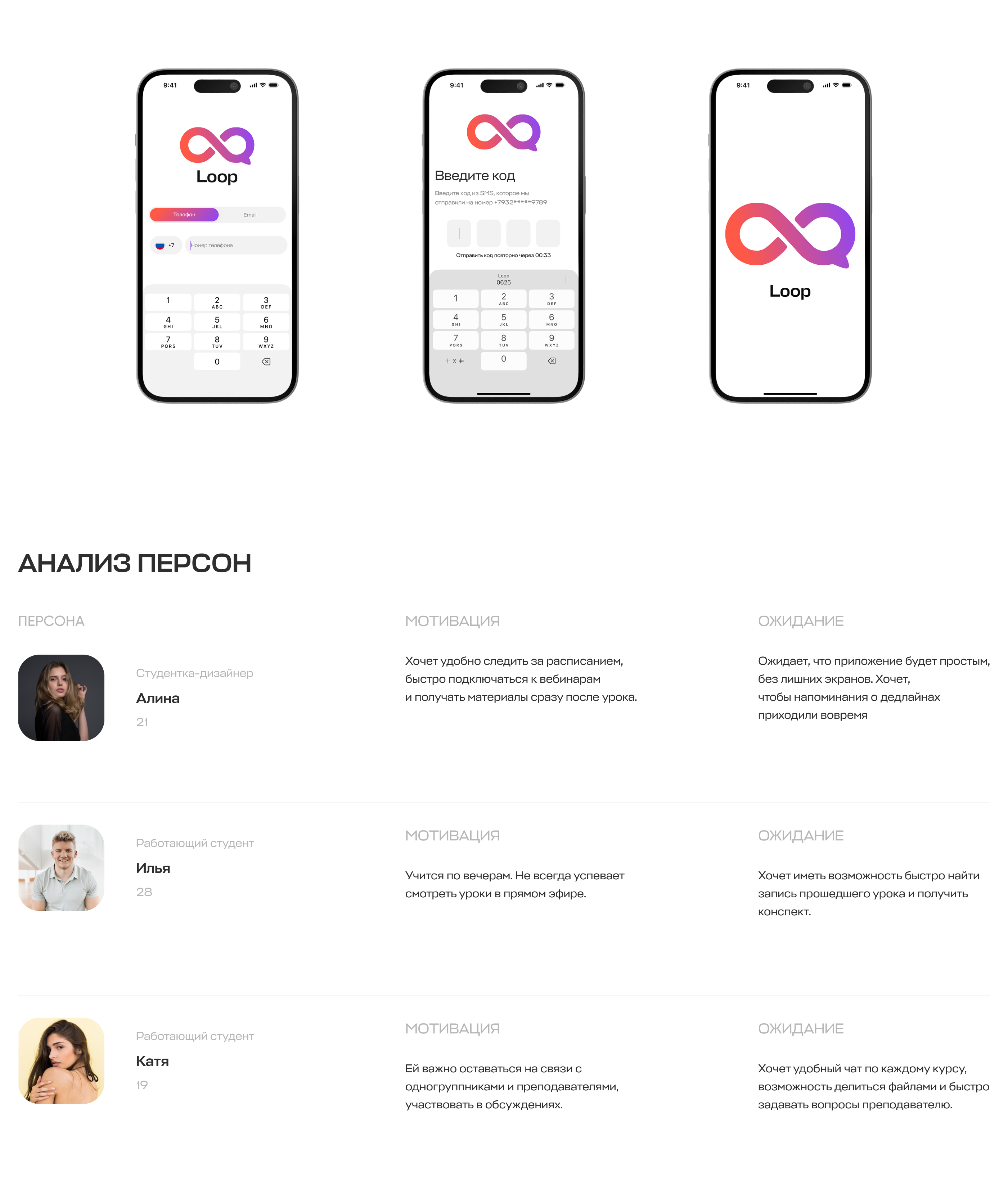 Loop — Изображение №5 — Интерфейсы на Dprofile