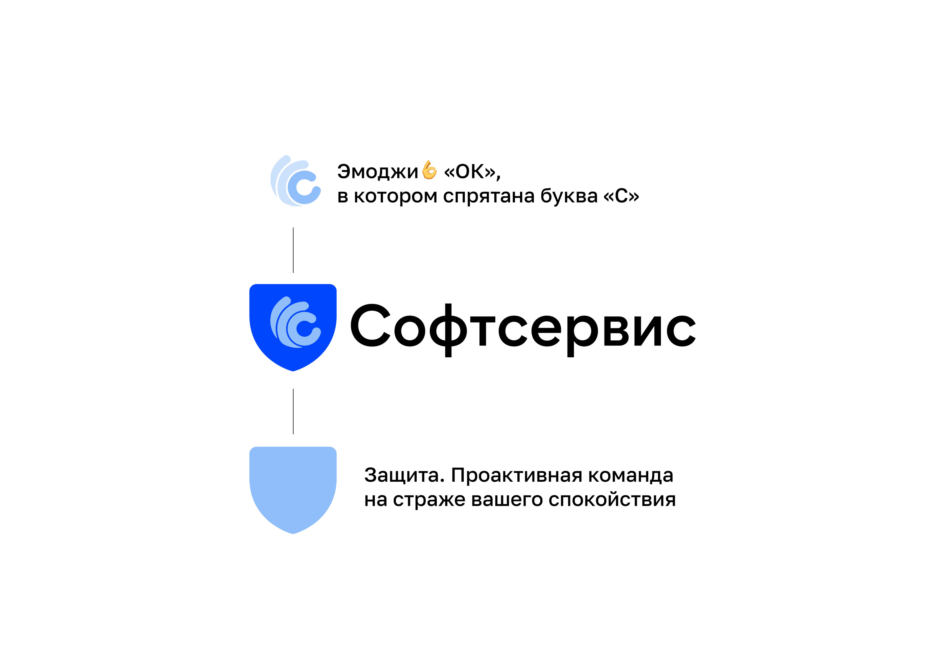 Концепт ребрендинга Софтсервис 2025 — Изображение №1 — Брендинг на Dprofile