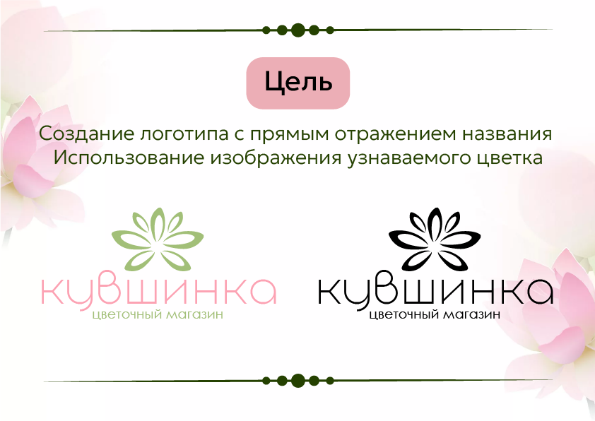 Разработка логотипа и подарочного сертификата — Изображение №2 — Брендинг, Графика на Dprofile