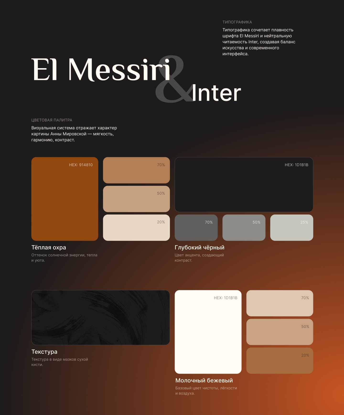 ARTgallery | Landing page | — Изображение №2 — Интерфейсы, Брендинг на Dprofile