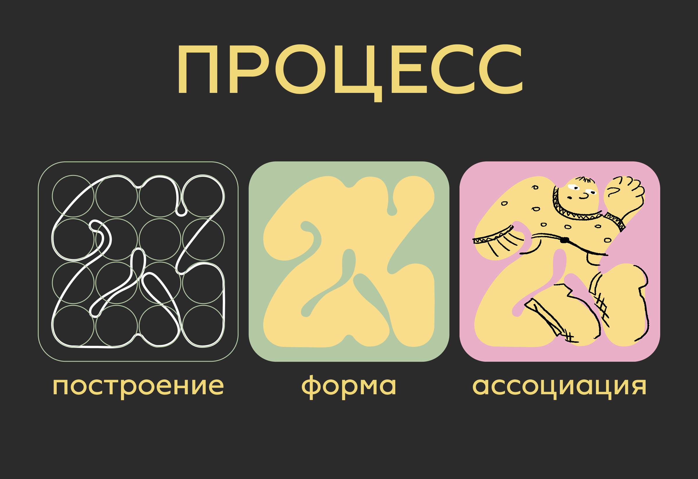 Буквальный челлендж 2025 — Изображение №3 — Иллюстрация, Графика на Dprofile