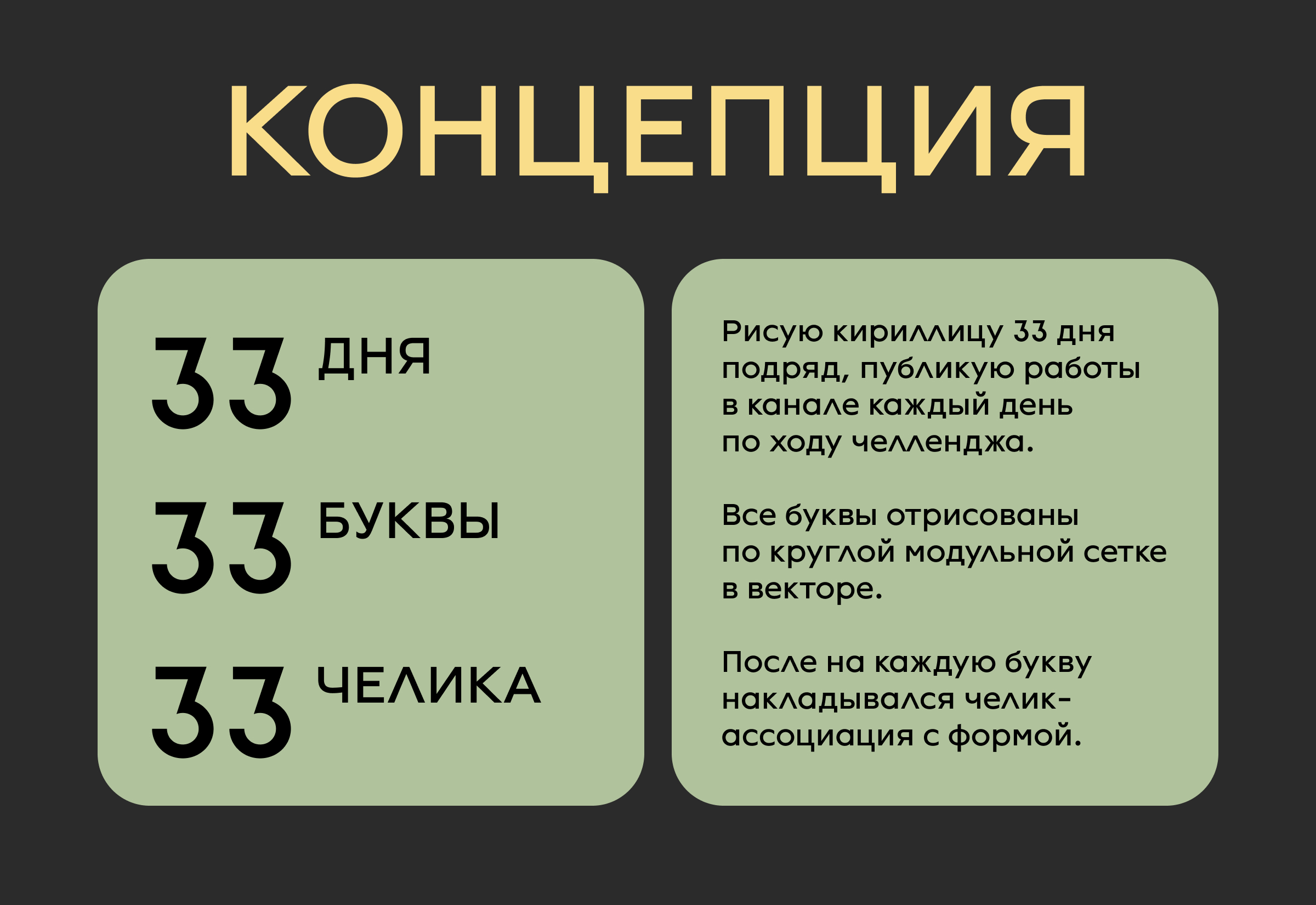 Буквальный челлендж 2025 — Изображение №2 — Иллюстрация, Графика на Dprofile