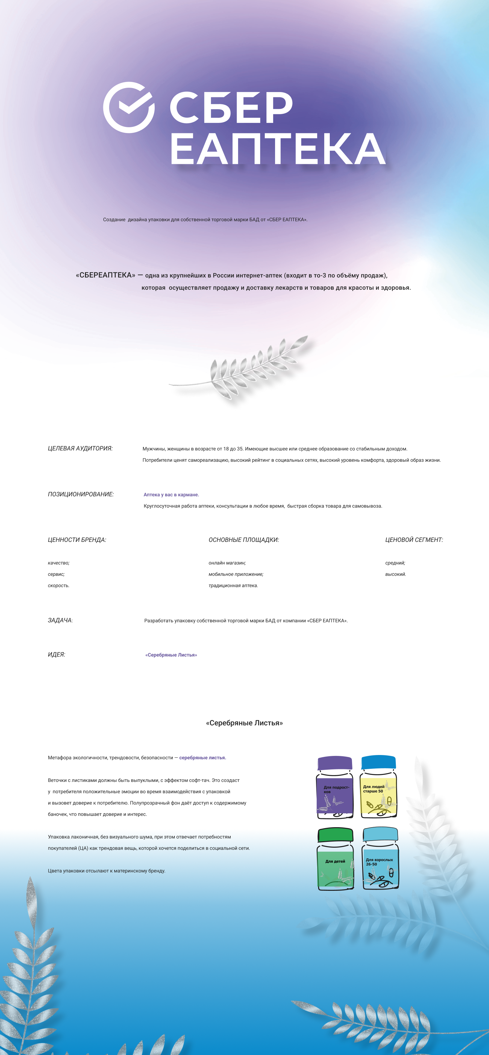 Упаковка БАД от «СБЕР ЕАПТЕКА». — Изображение №1 — Интерфейсы, Брендинг на Dprofile