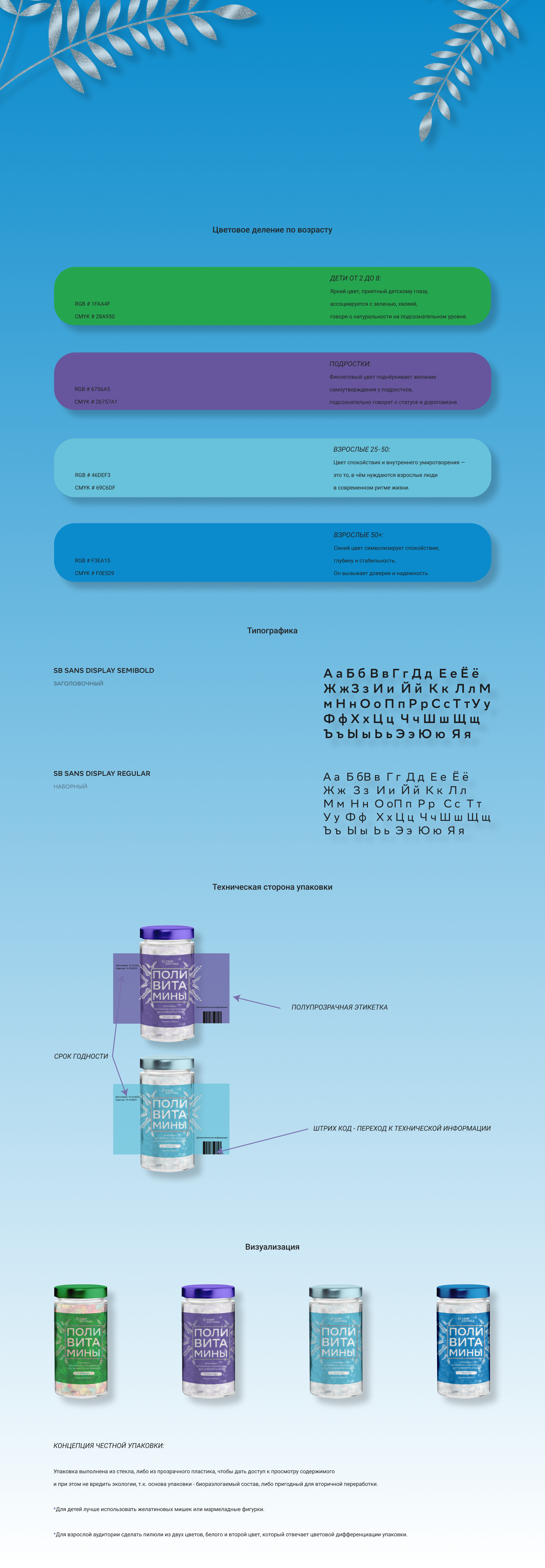 Упаковка БАД от «СБЕР ЕАПТЕКА». — Изображение №2 — Интерфейсы, Брендинг на Dprofile