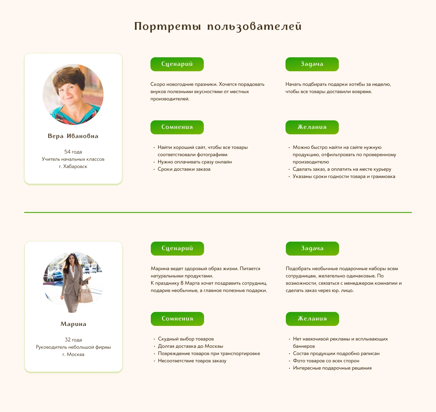 Интернет магазин "Сладкие подарки из Хабаровска" — Изображение №5 — Интерфейсы, Брендинг на Dprofile