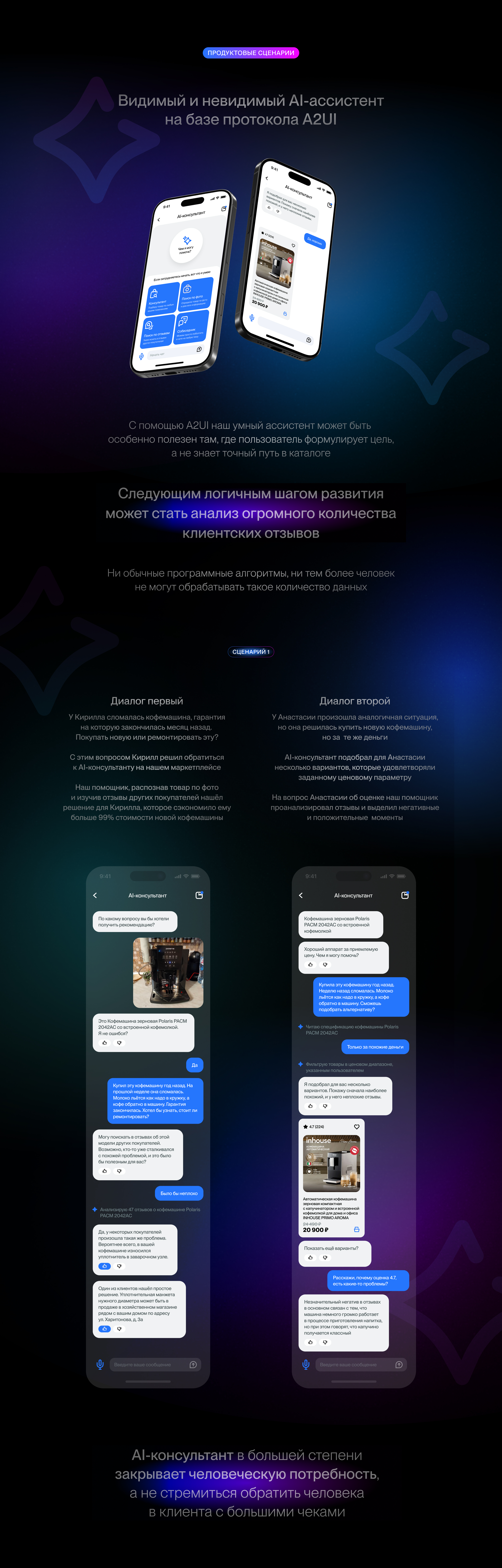 ai.market v2 (продуктовые сценарии) — Изображение №2 — Интерфейсы на Dprofile