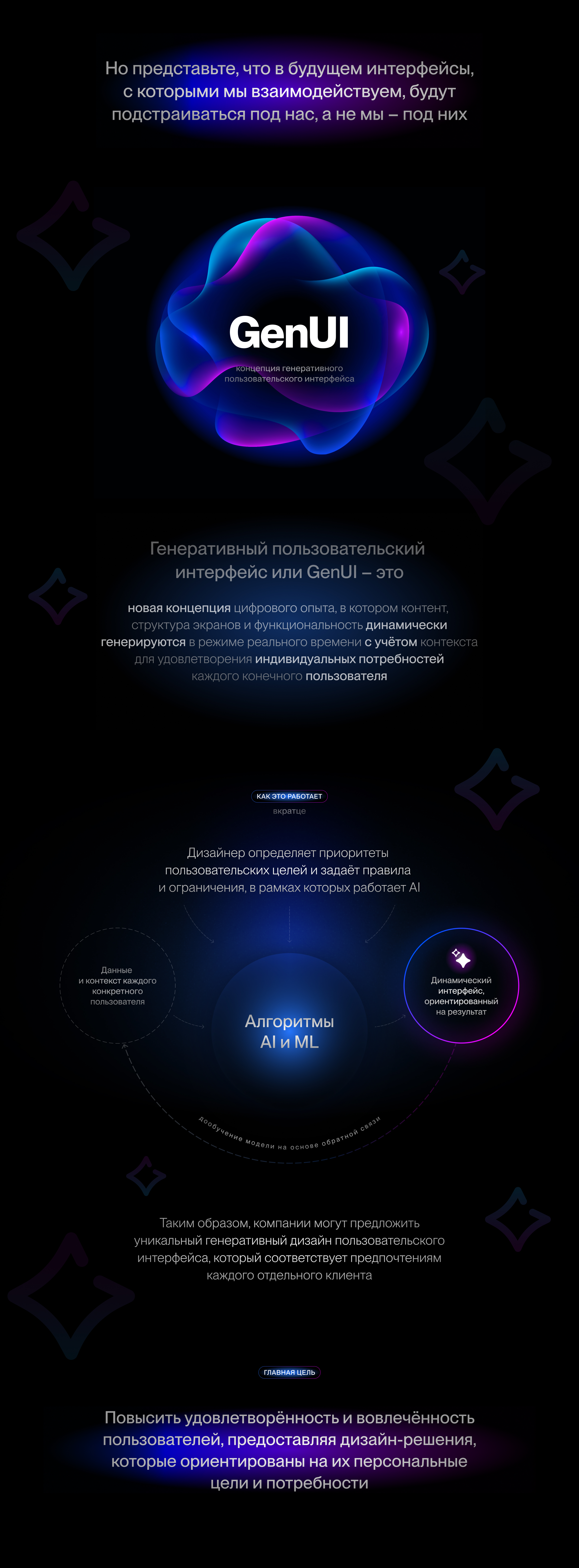 ai.market (генеративные интерфейсы) — Изображение №2 — Интерфейсы на Dprofile