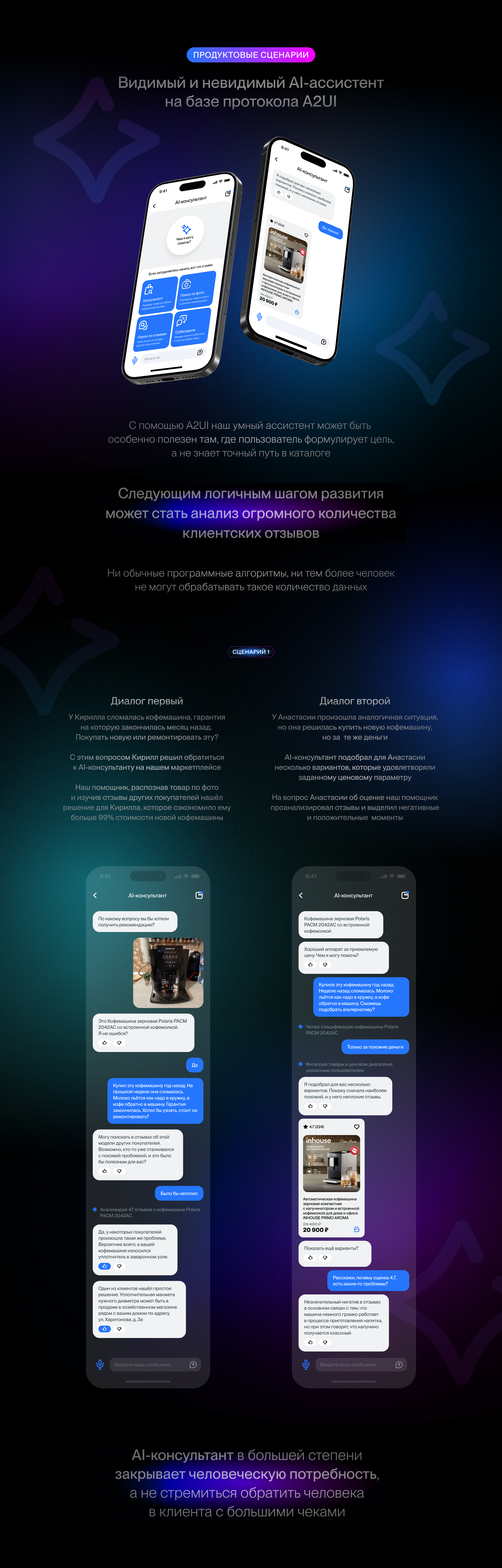 ai.market (генеративные интерфейсы) — Изображение №11 — Интерфейсы на Dprofile