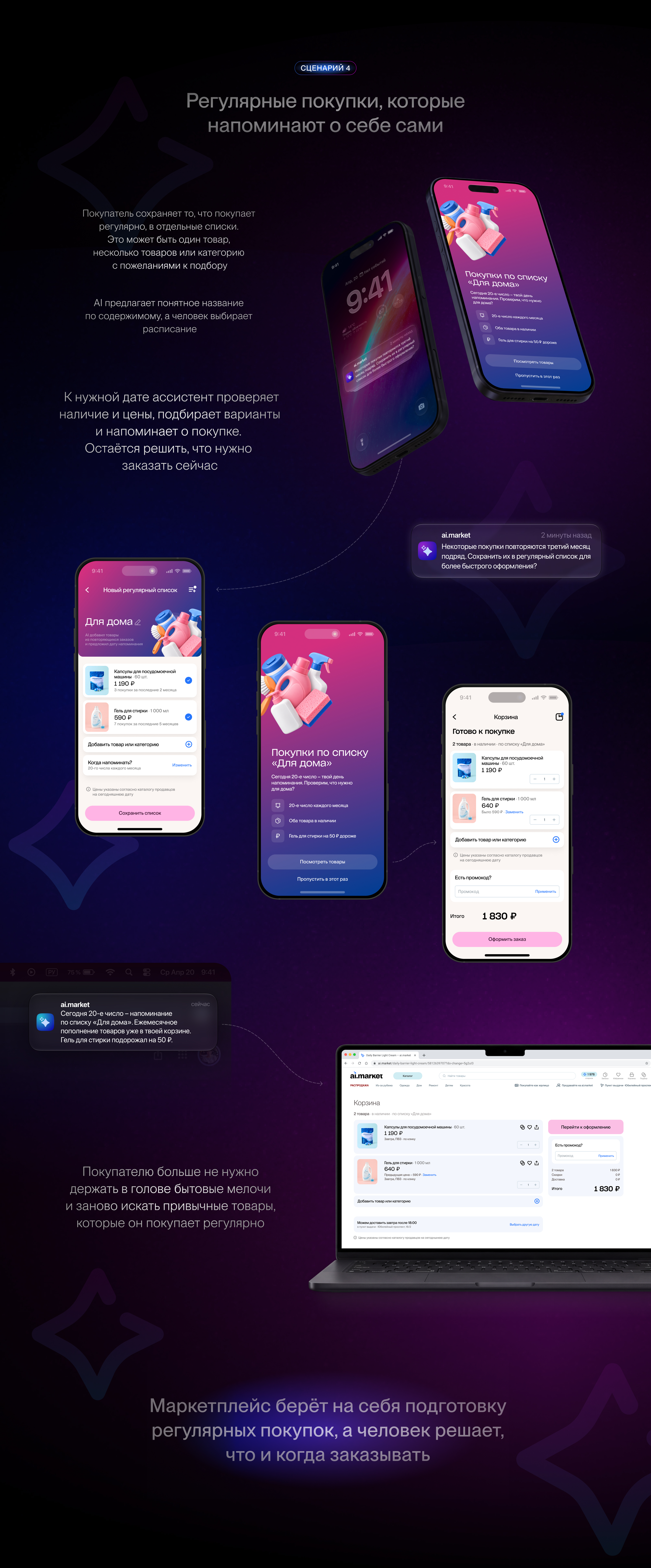 ai.market v2 (продуктовые сценарии) — Изображение №5 — Интерфейсы на Dprofile