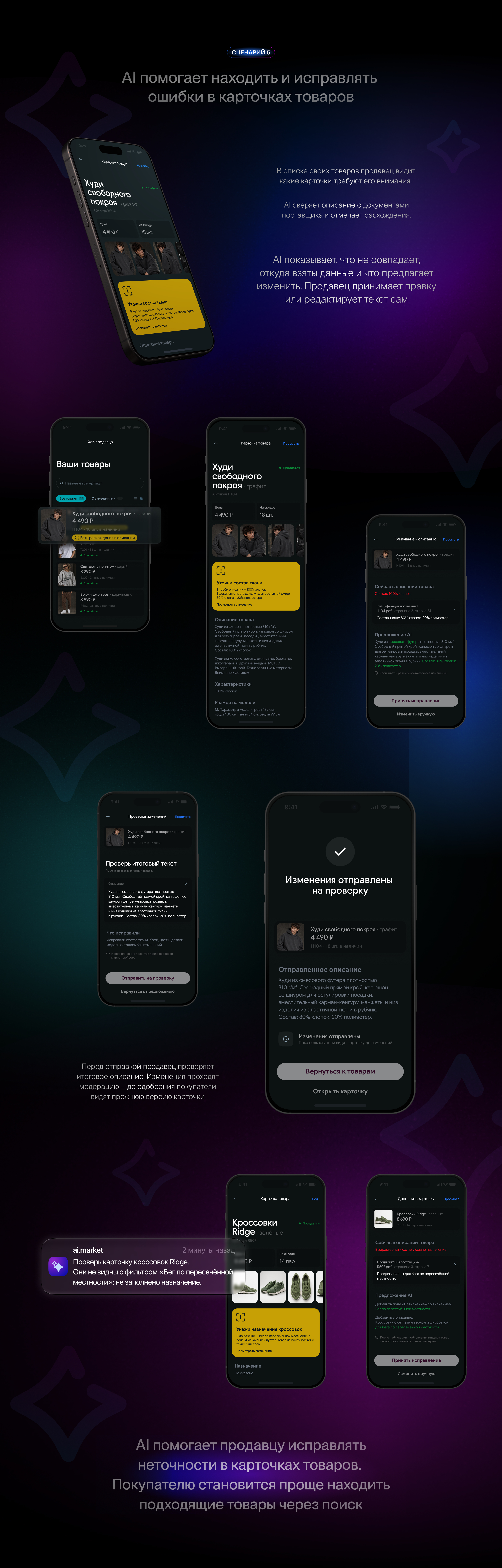 ai.market v2 (продуктовые сценарии) — Изображение №6 — Интерфейсы на Dprofile