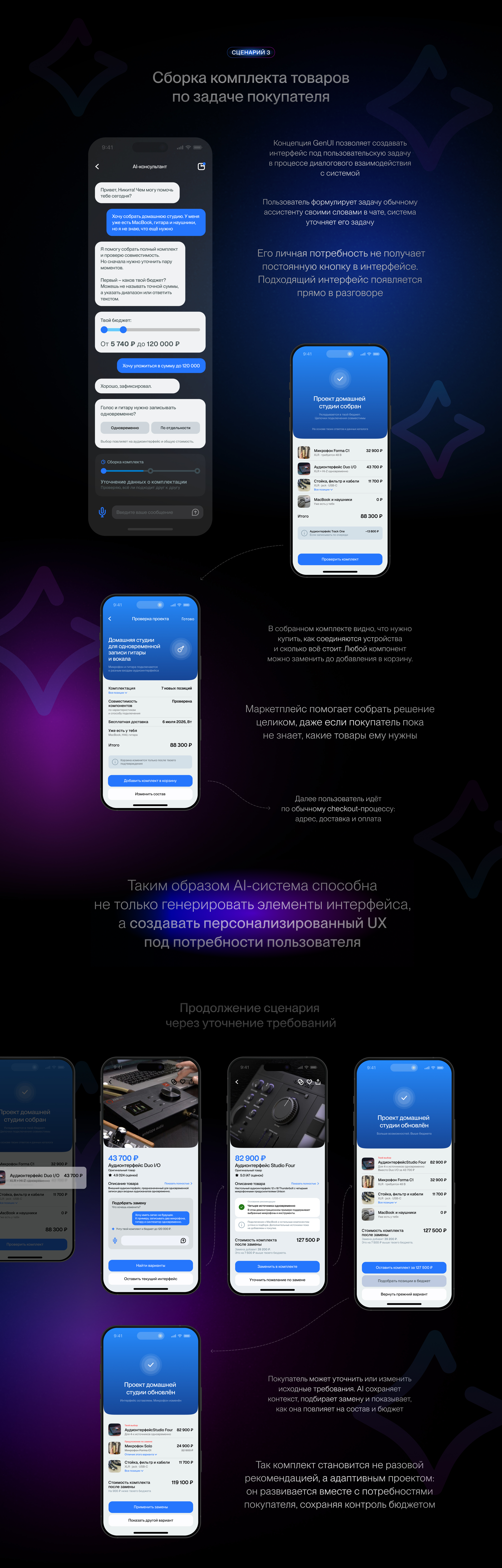 ai.market v2 (продуктовые сценарии) — Изображение №4 — Интерфейсы на Dprofile