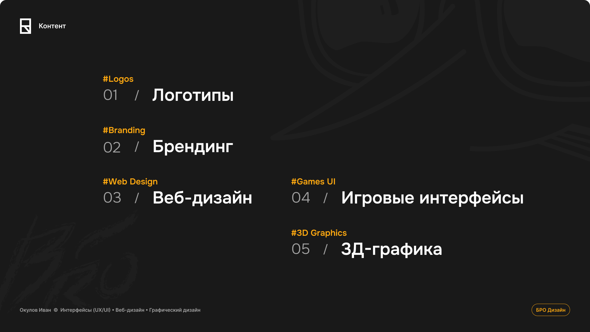 ПОРТФОЛИО • 2025 — Изображение №3 — Интерфейсы, Брендинг на Dprofile