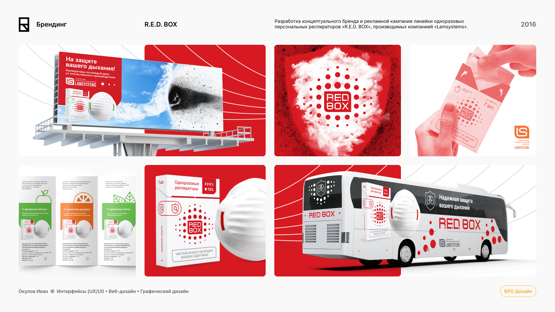 ПОРТФОЛИО • 2025 — Изображение №10 — Интерфейсы, Брендинг на Dprofile