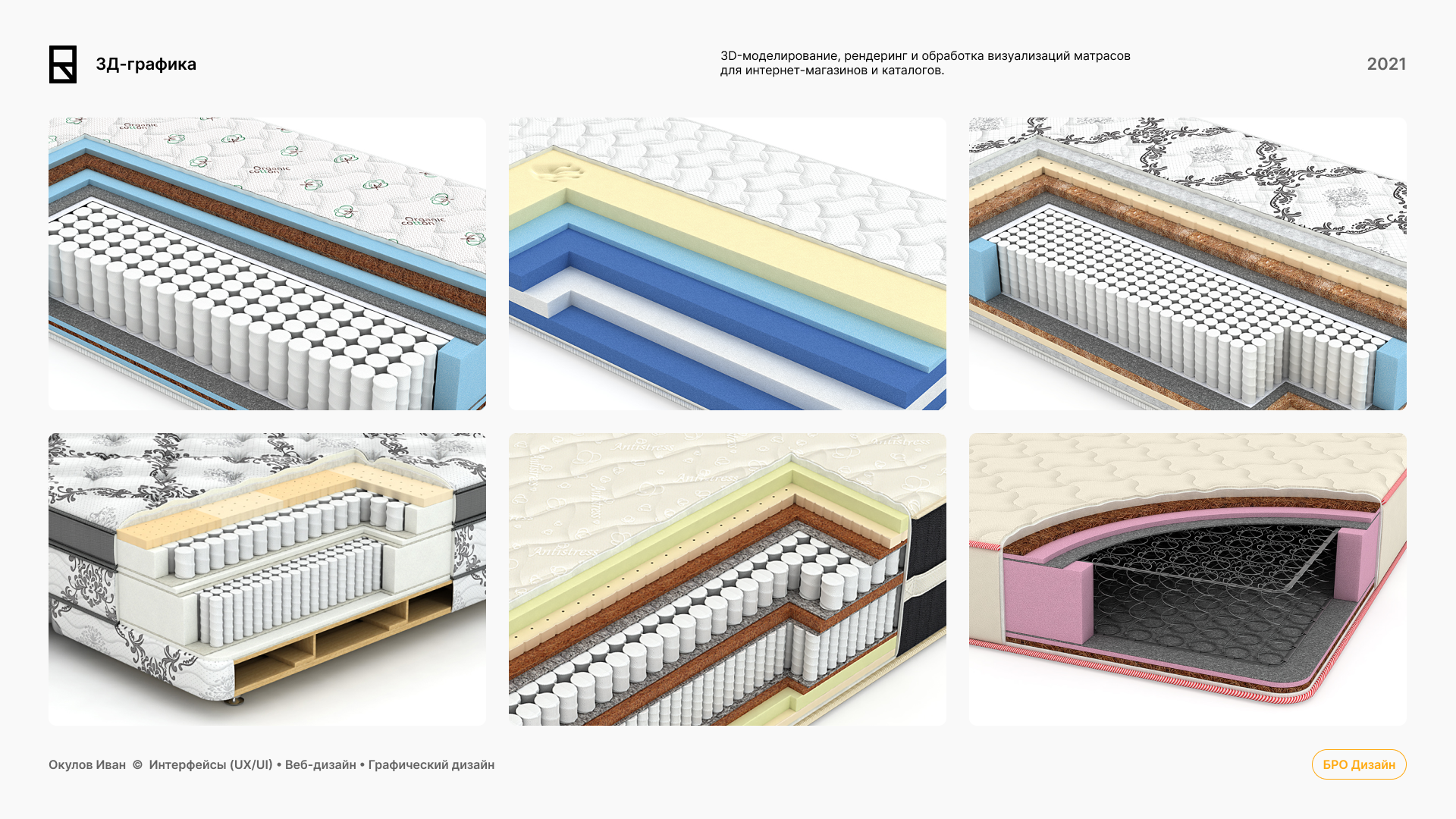 ПОРТФОЛИО • 2025 — Изображение №31 — Интерфейсы, Брендинг на Dprofile